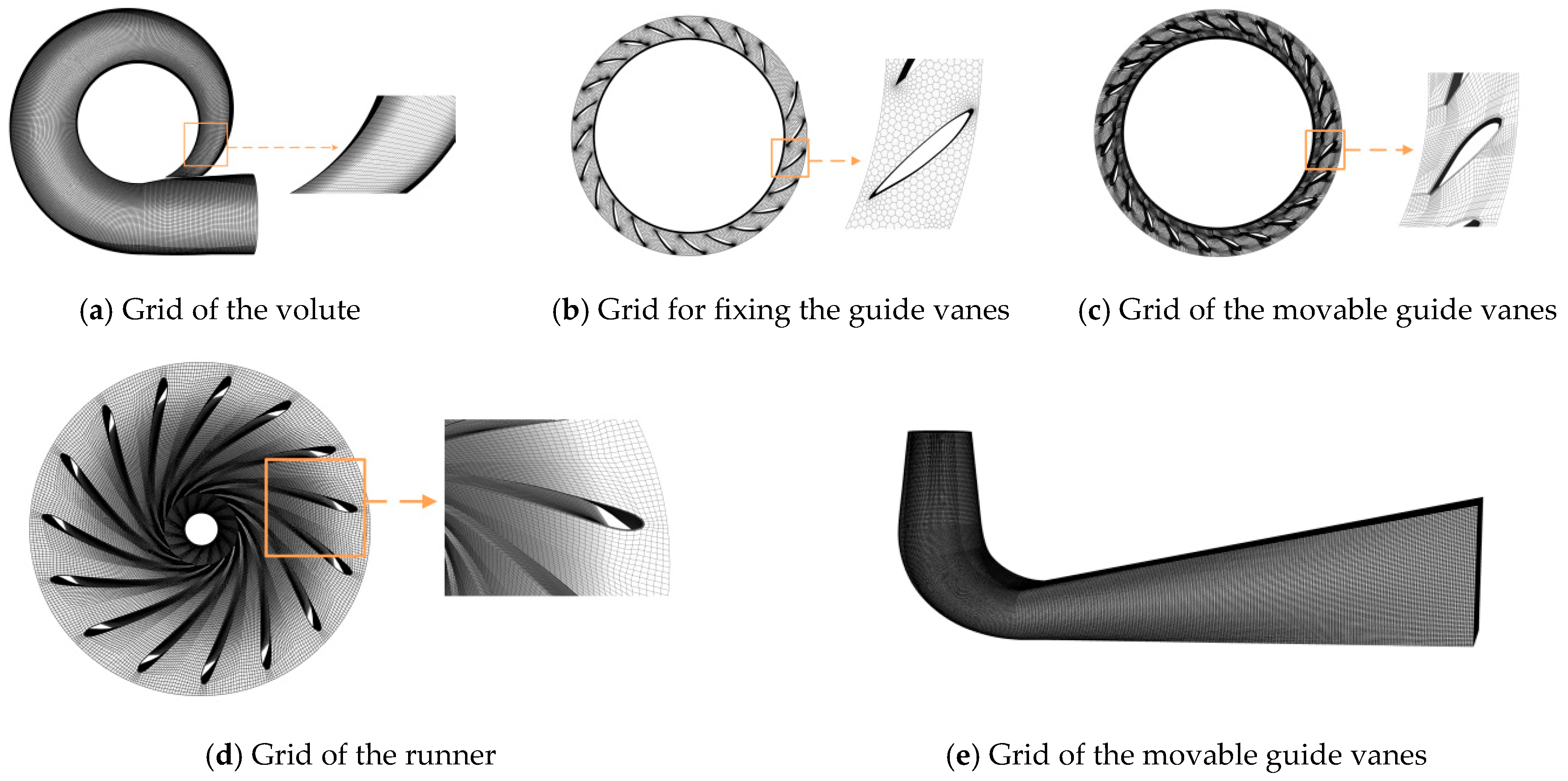 Water 17 02374 g002 Water 17 02374 g002