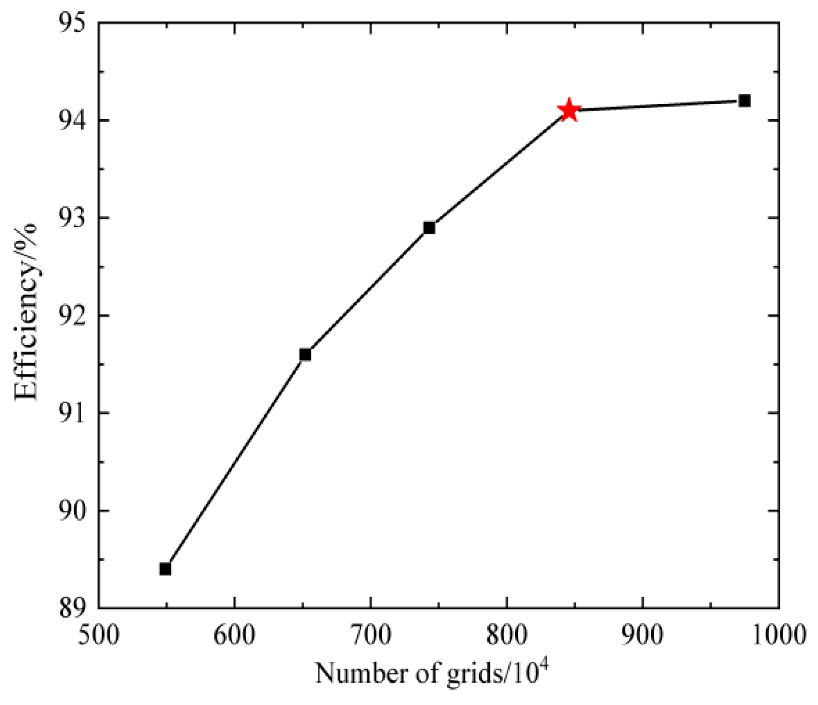 Water 17 02374 g004 Water 17 02374 g004