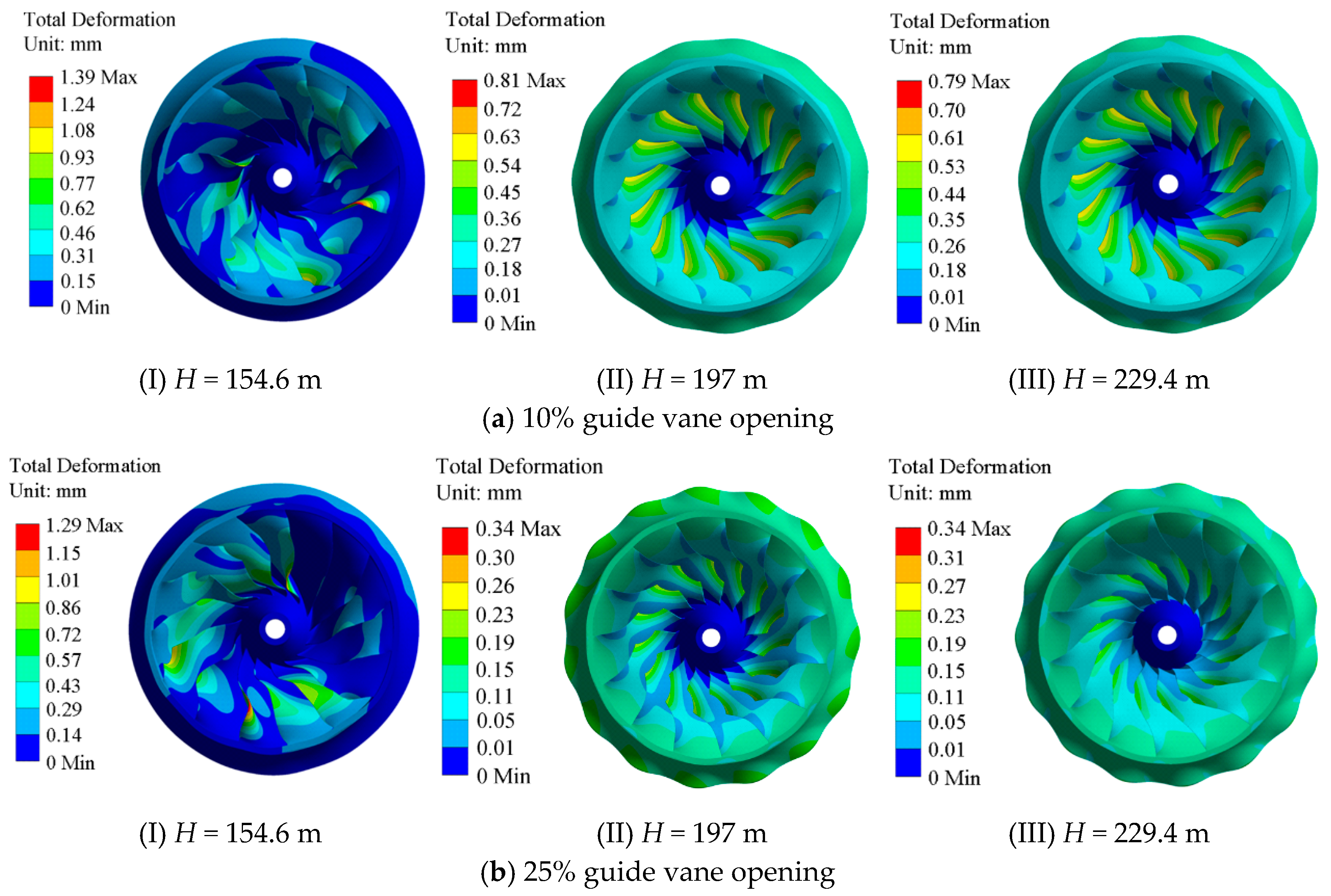 Water 17 02374 g006a Water 17 02374 g006a