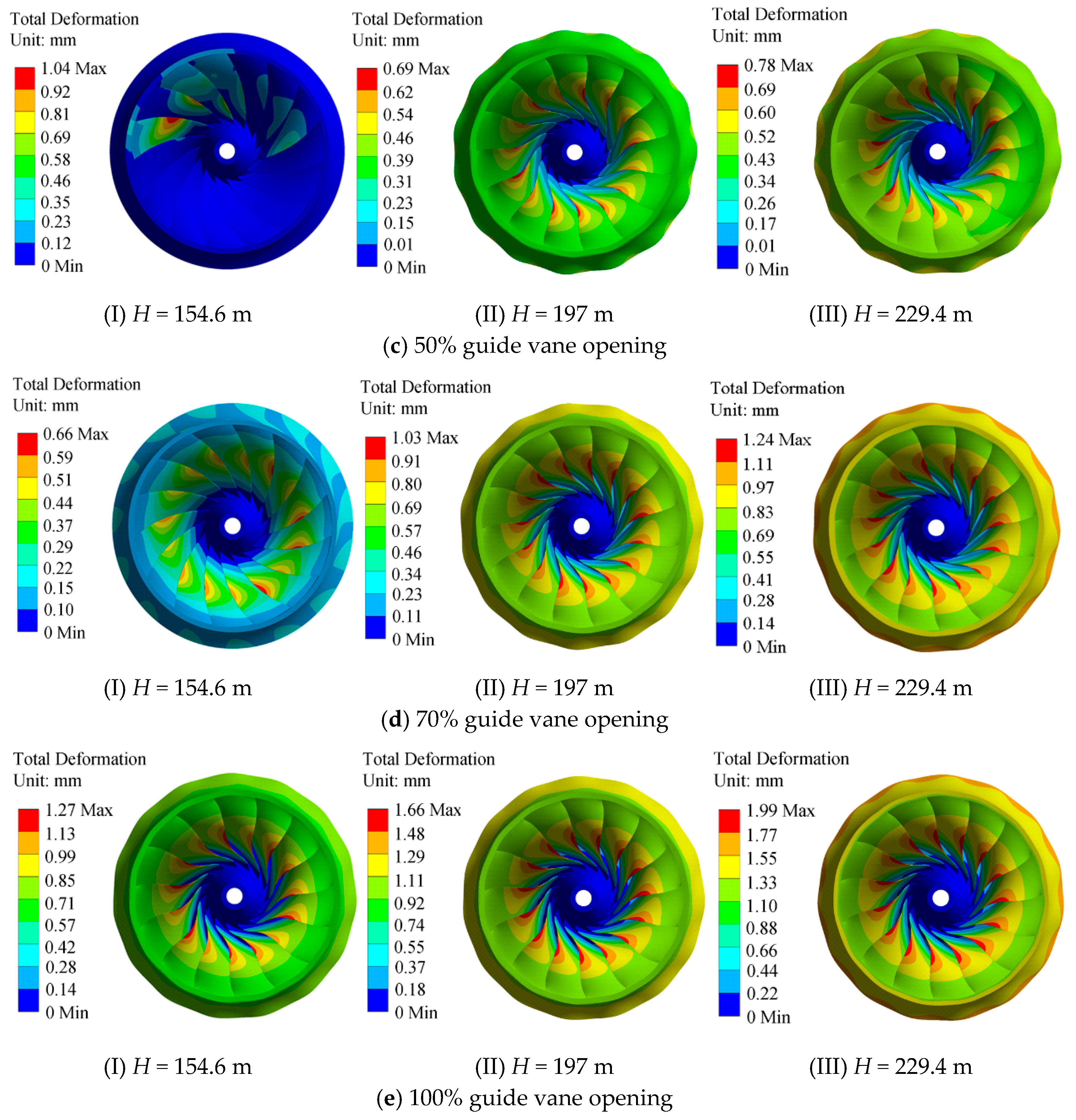 Water 17 02374 g006b Water 17 02374 g006b