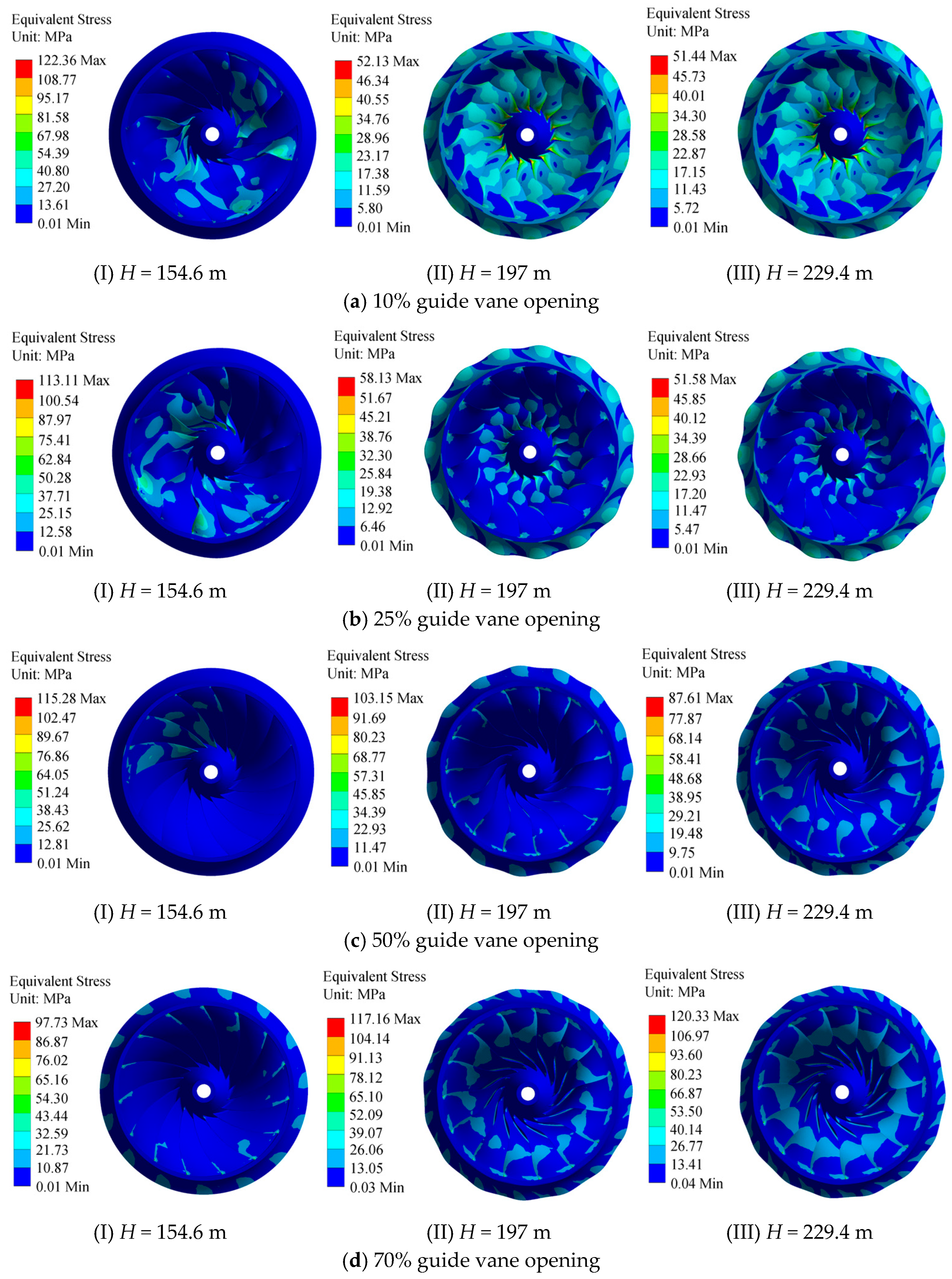 Water 17 02374 g008a Water 17 02374 g008a