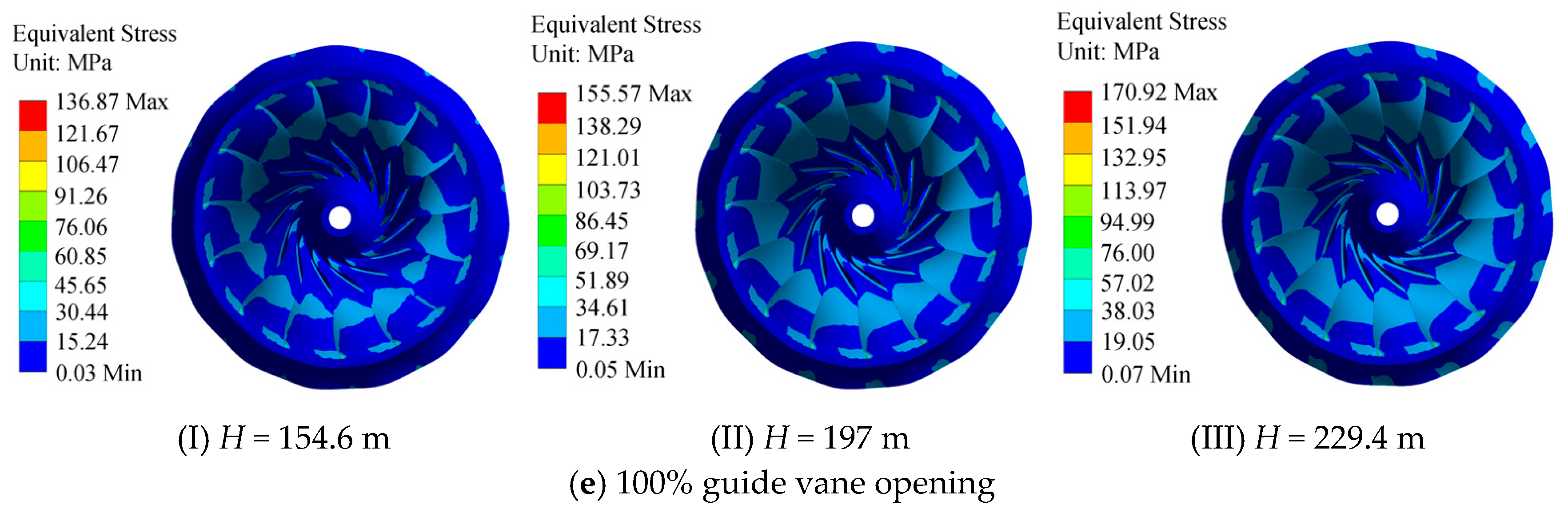 Water 17 02374 g008b Water 17 02374 g008b