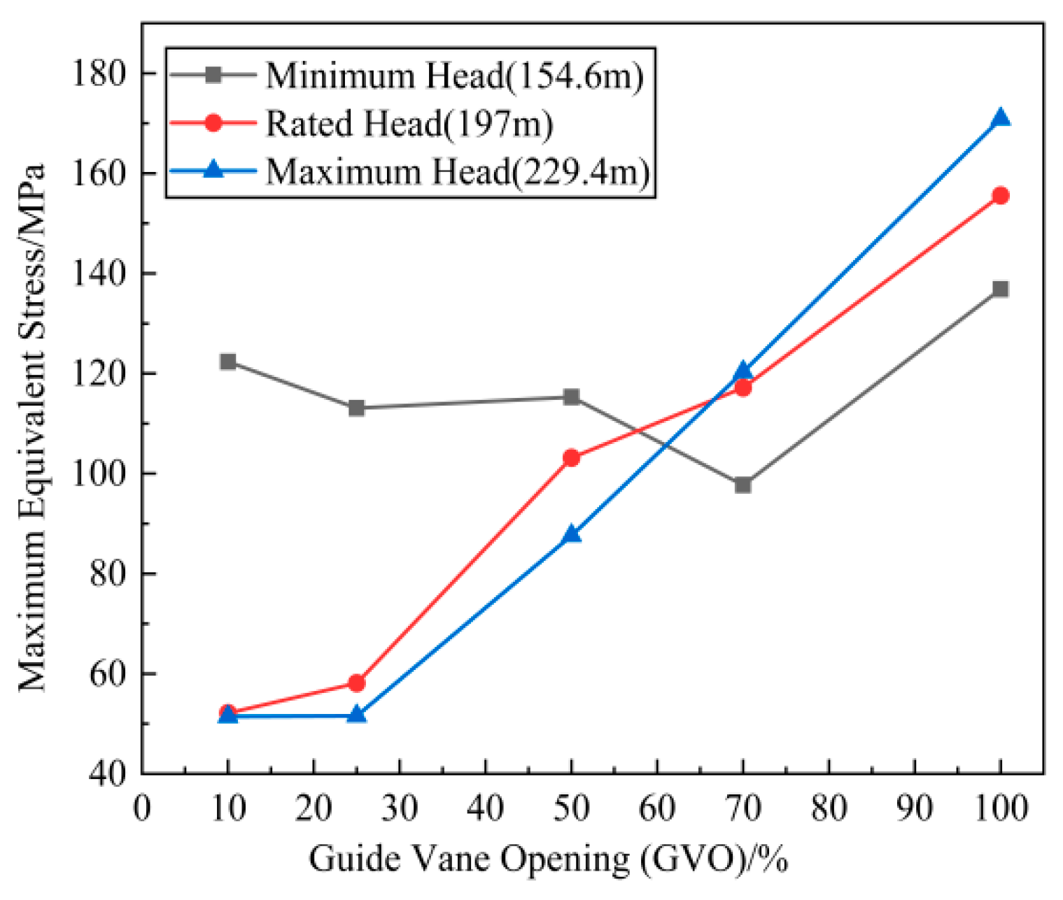 Water 17 02374 g010 Water 17 02374 g010