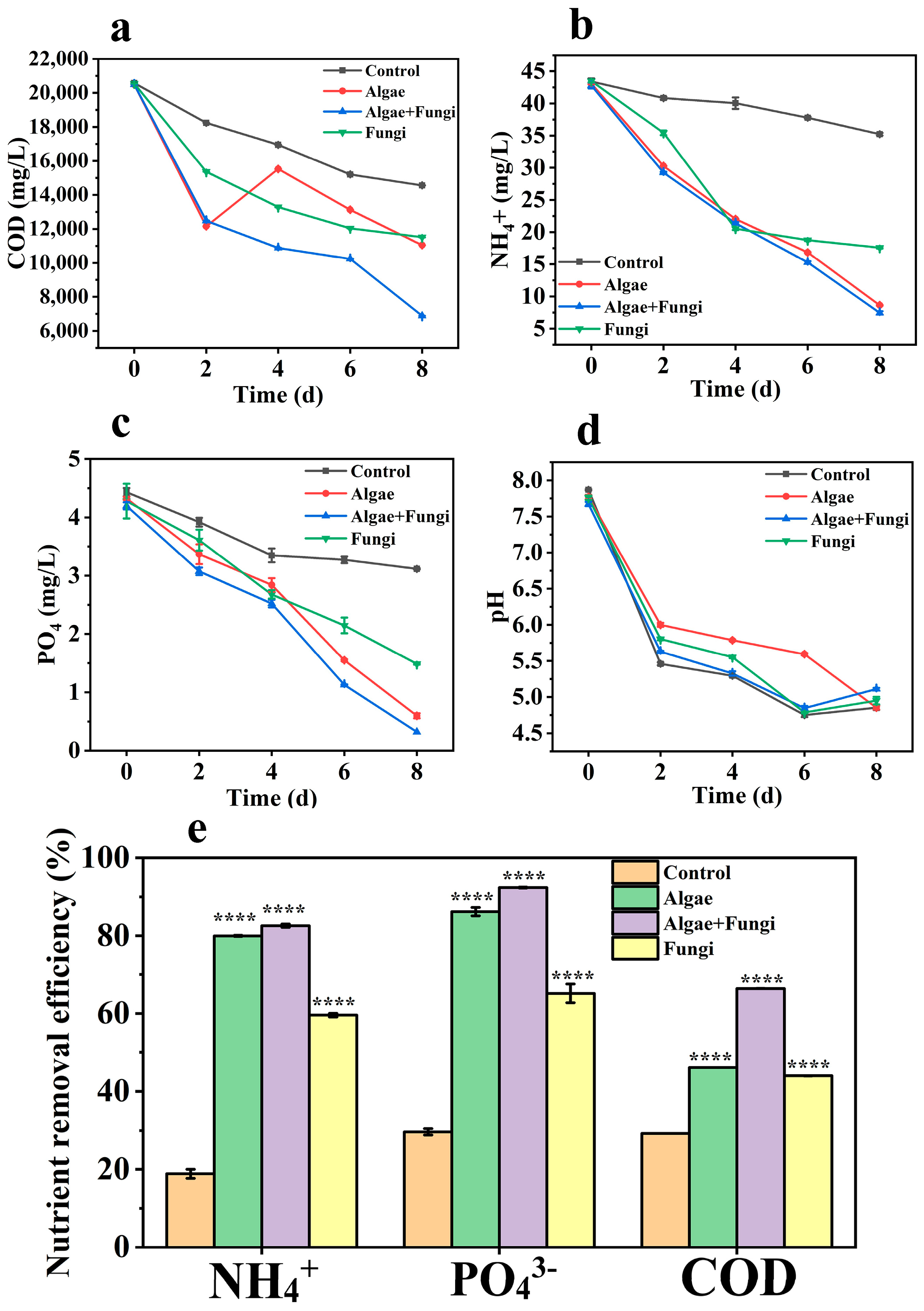 Water 17 02832 g004 Water 17 02832 g004