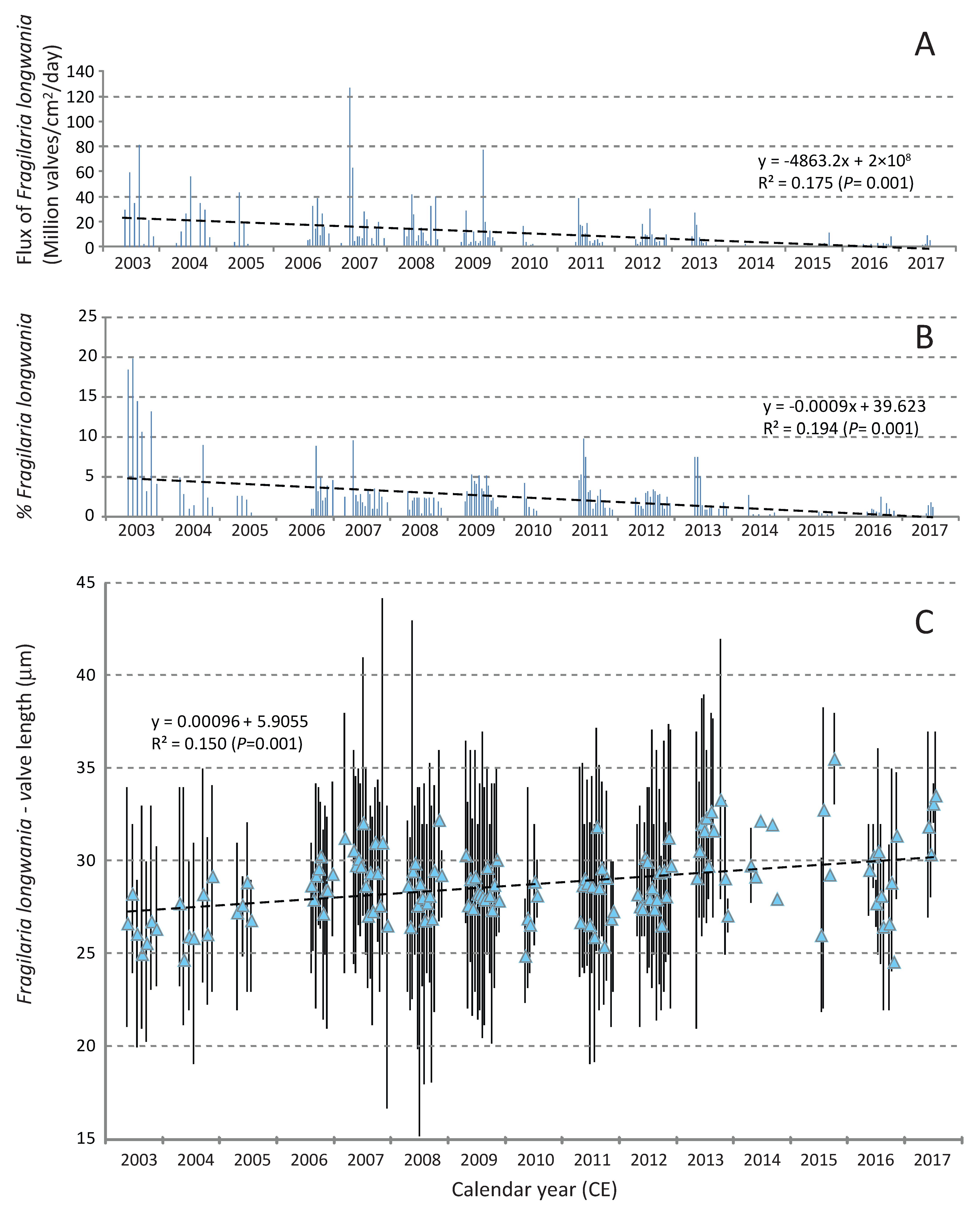 Water 17 02843 g009 Water 17 02843 g009