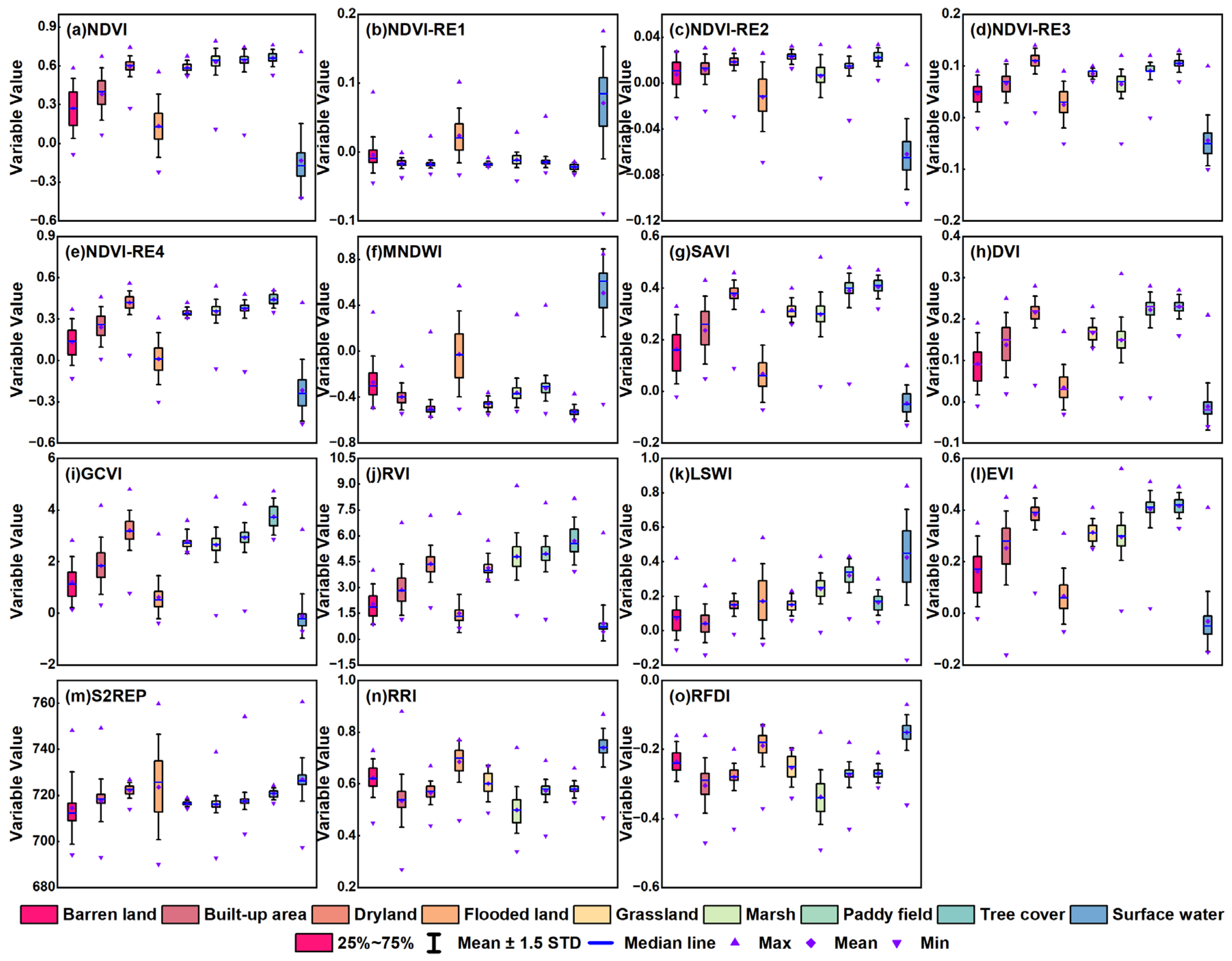 Water 17 02877 g003 Water 17 02877 g003