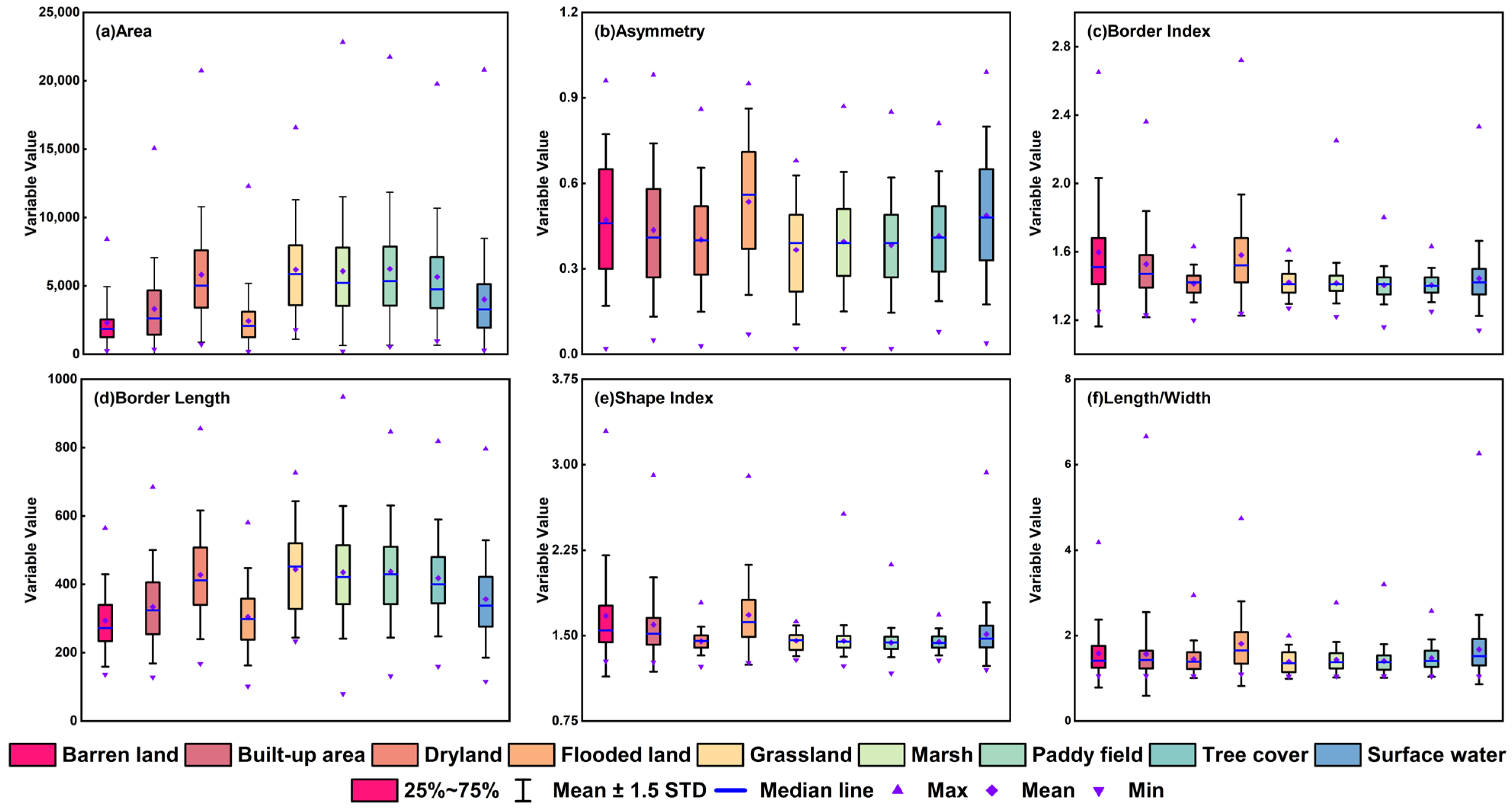 Water 17 02877 g004 Water 17 02877 g004