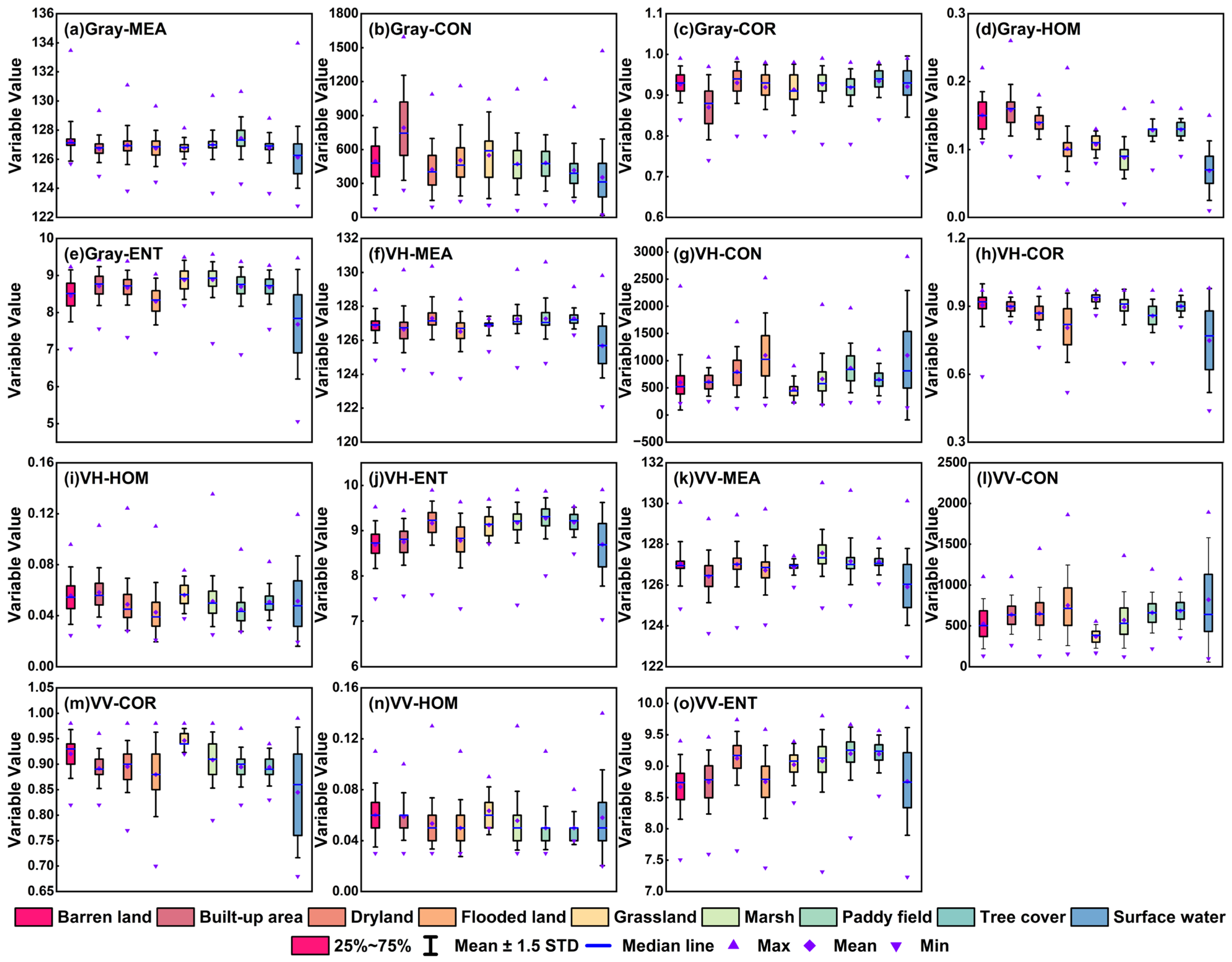 Water 17 02877 g005 Water 17 02877 g005