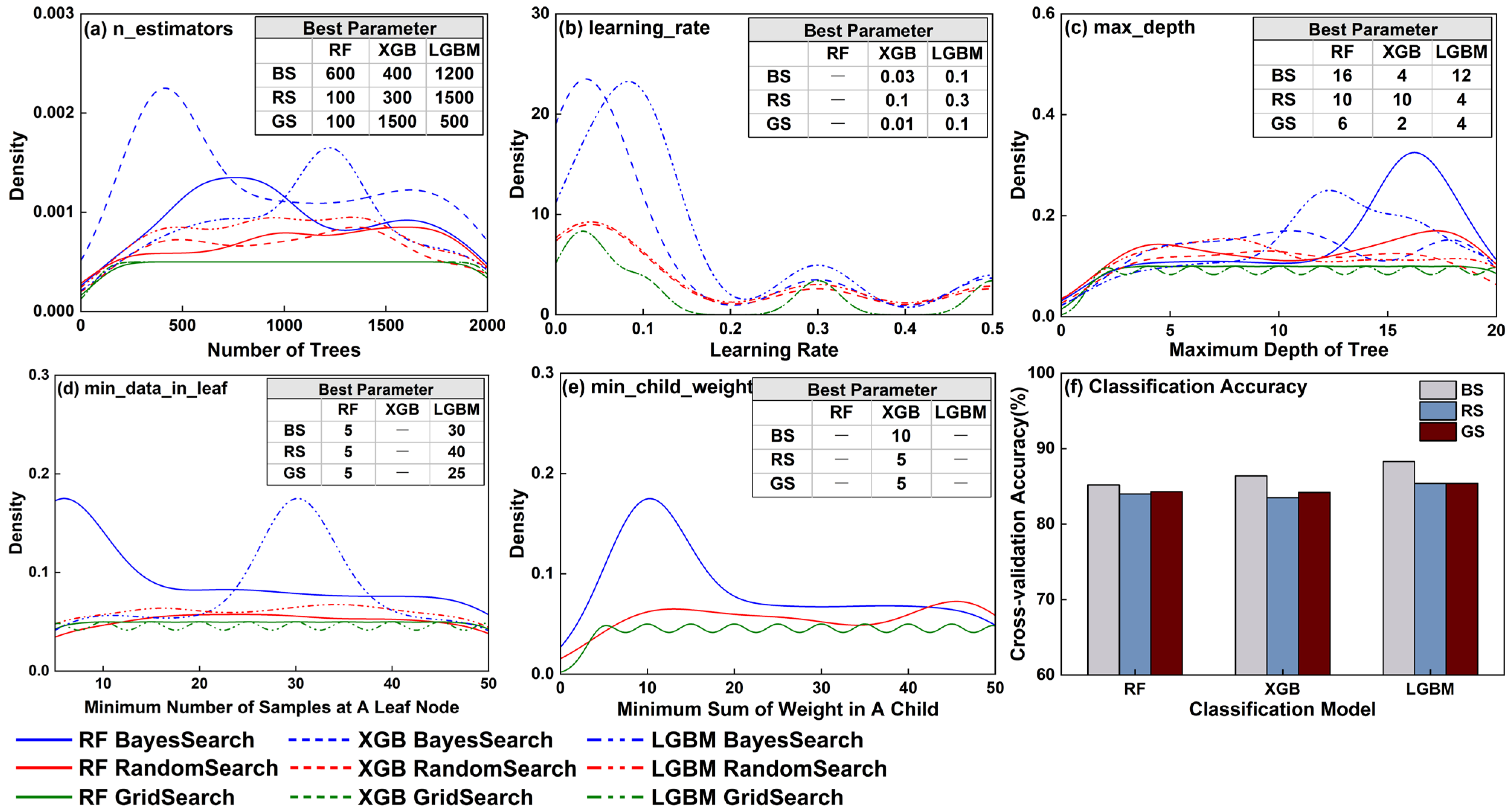 Water 17 02877 g008 Water 17 02877 g008