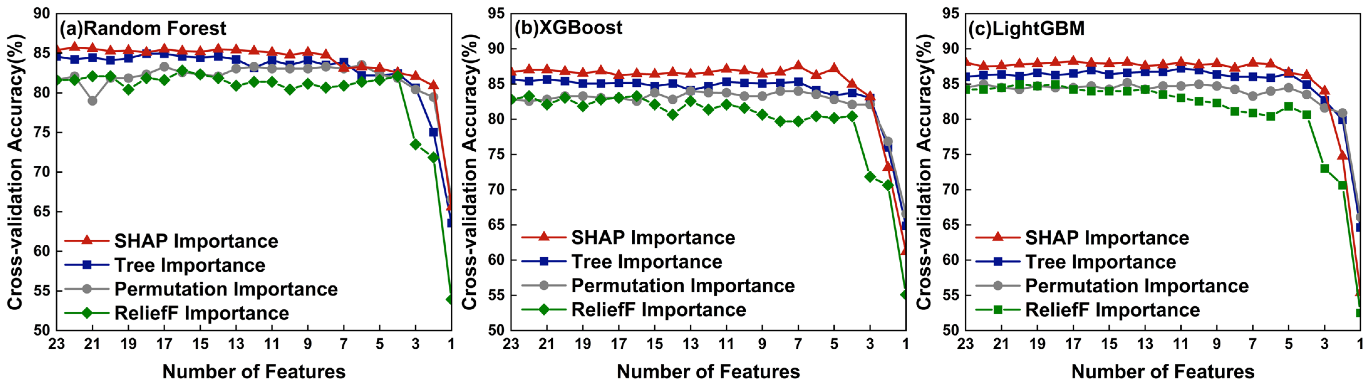Water 17 02877 g009 Water 17 02877 g009