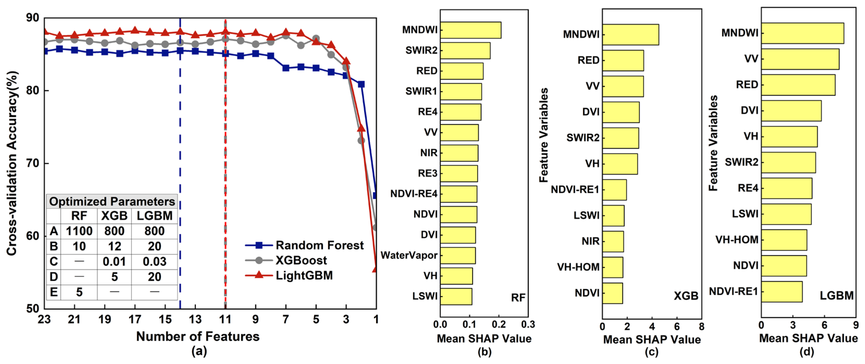 Water 17 02877 g010 Water 17 02877 g010