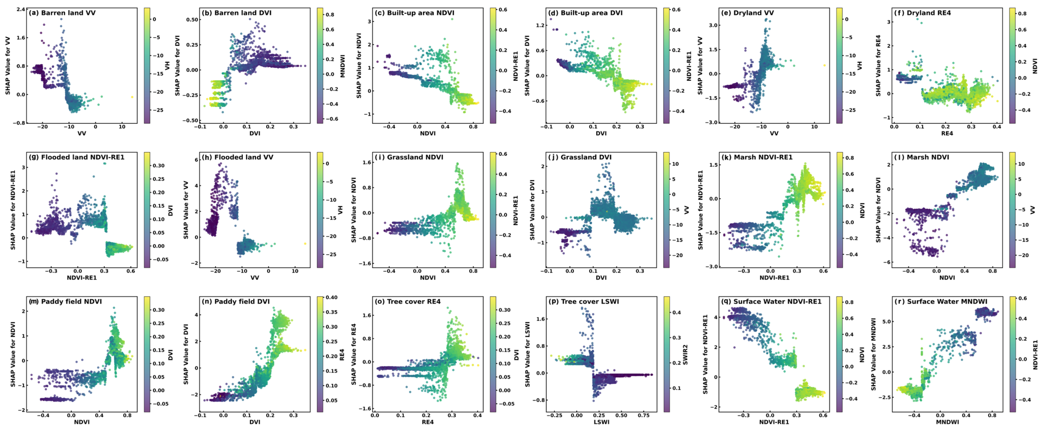 Water 17 02877 g015 Water 17 02877 g015