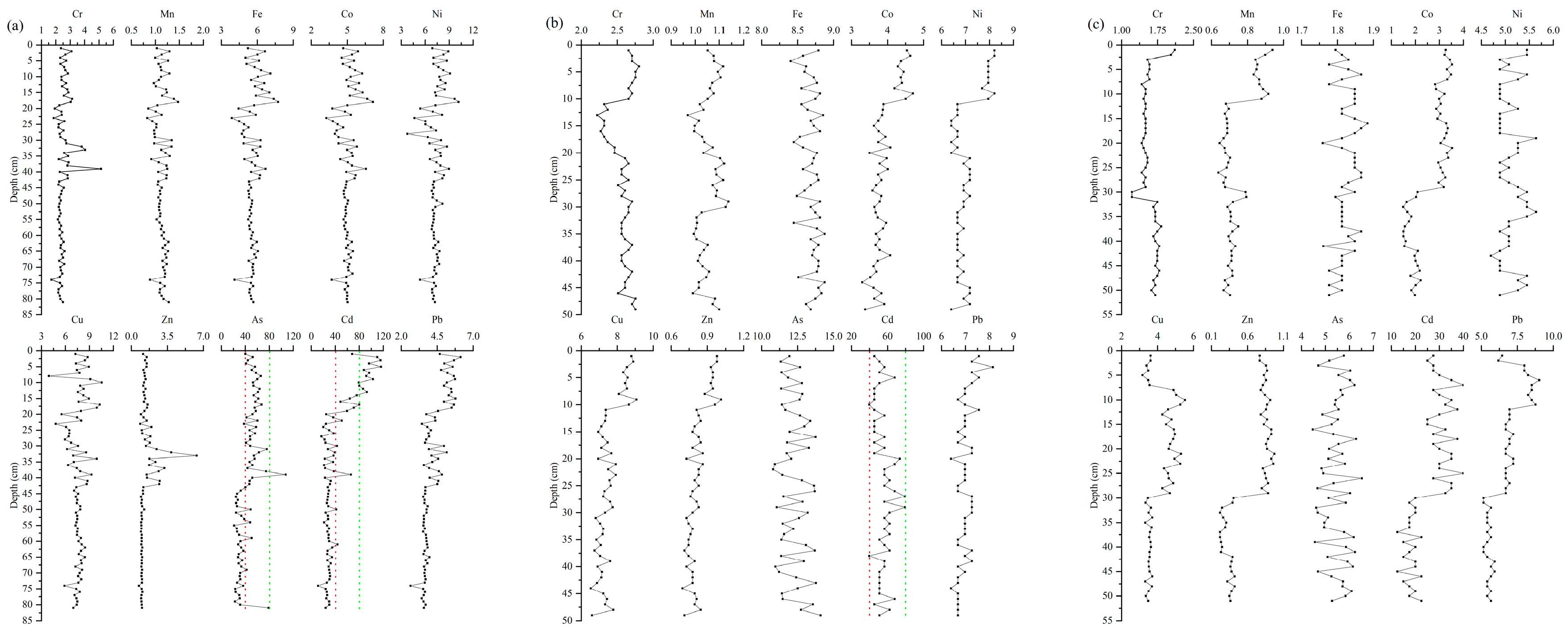 Water 17 02884 g007 Water 17 02884 g007