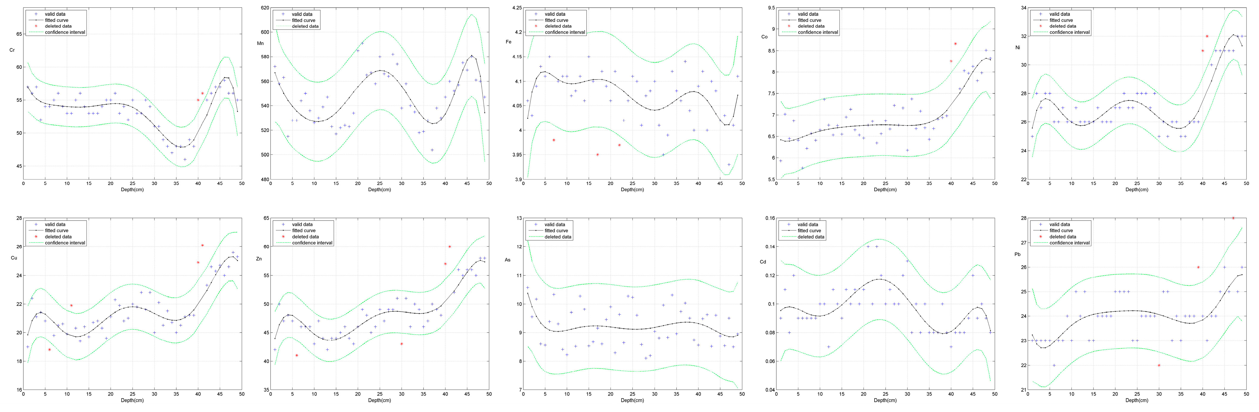 Water 17 02884 g009 Water 17 02884 g009