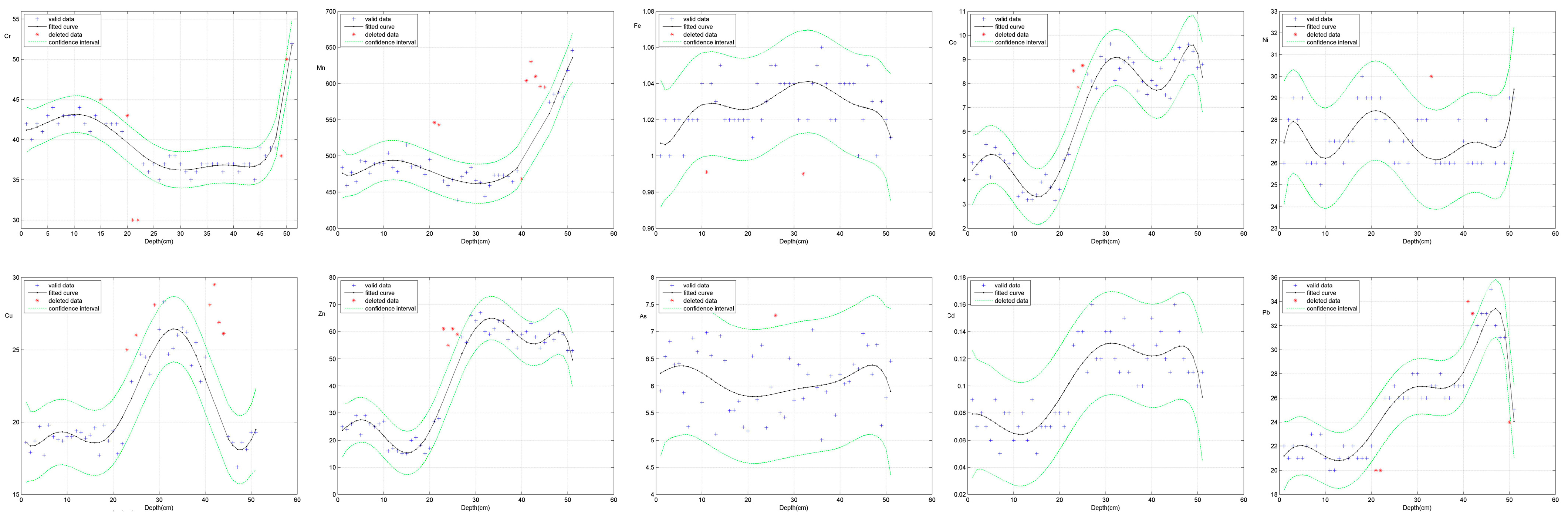 Water 17 02884 g010 Water 17 02884 g010