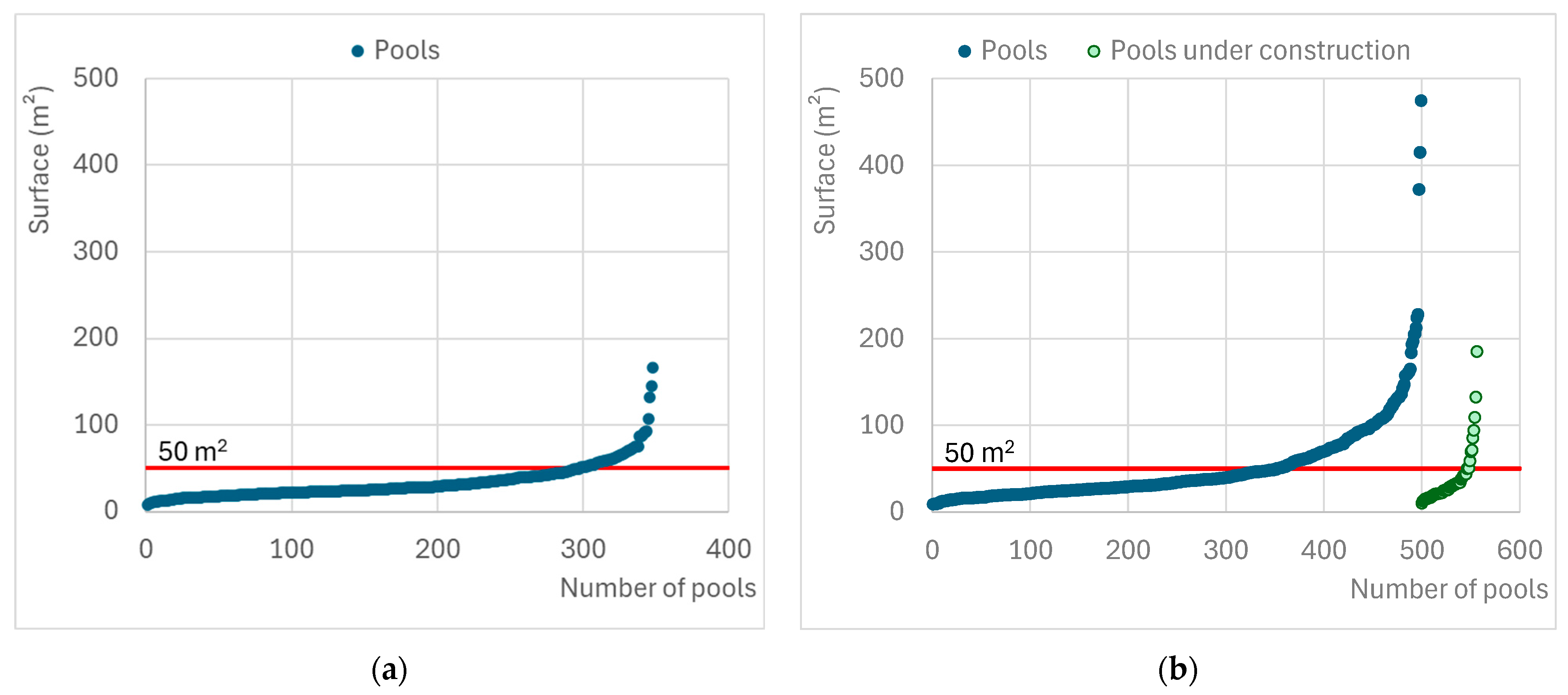 Water 17 02934 g004 Water 17 02934 g004