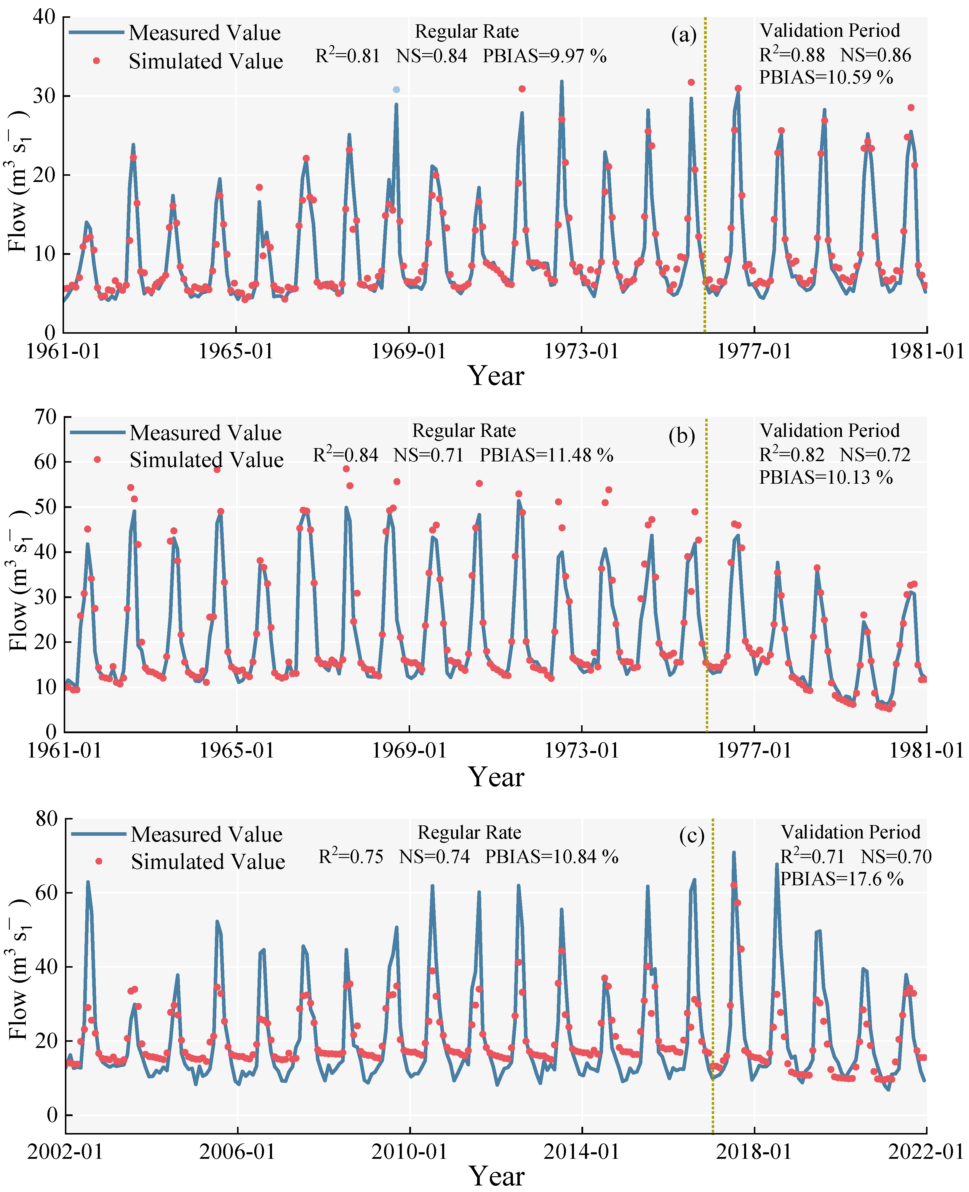 Water 17 02935 g005 Water 17 02935 g005