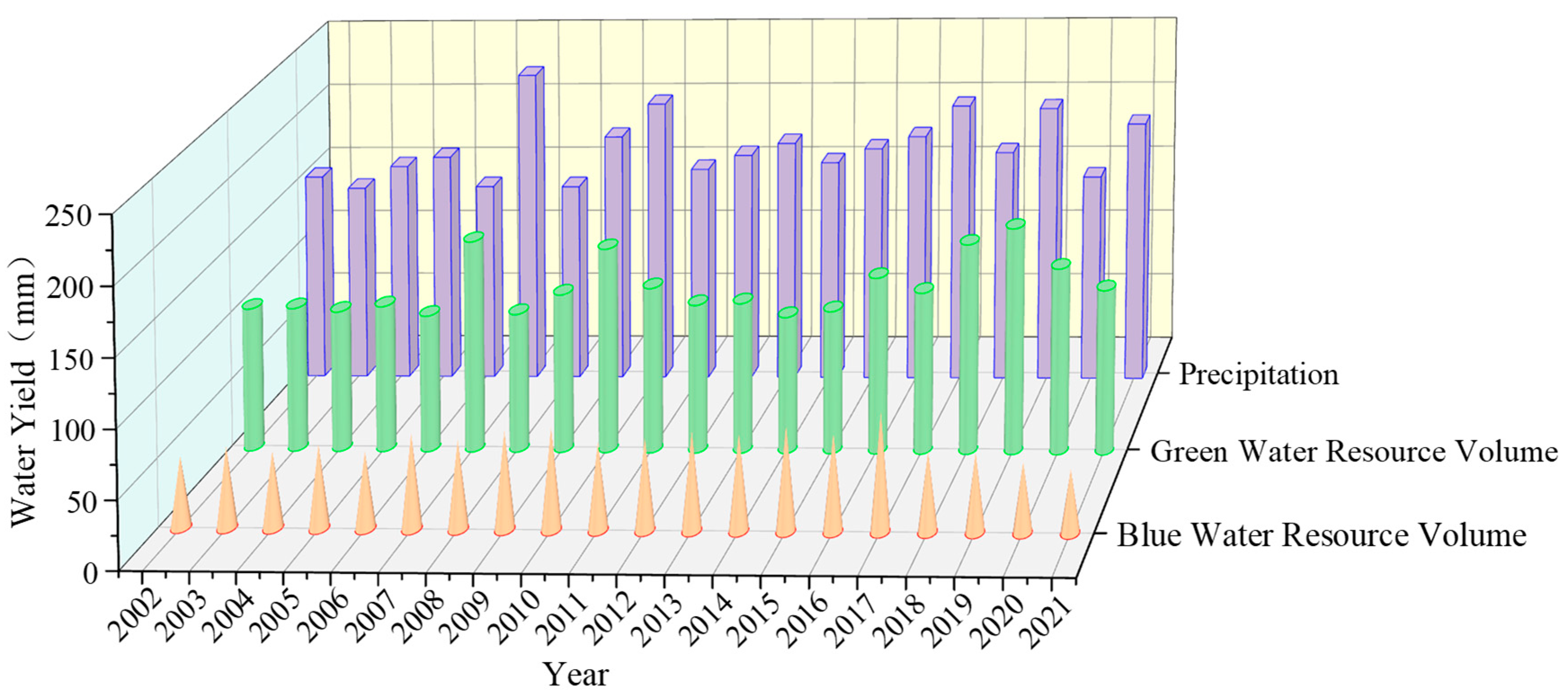 Water 17 02935 g006 Water 17 02935 g006
