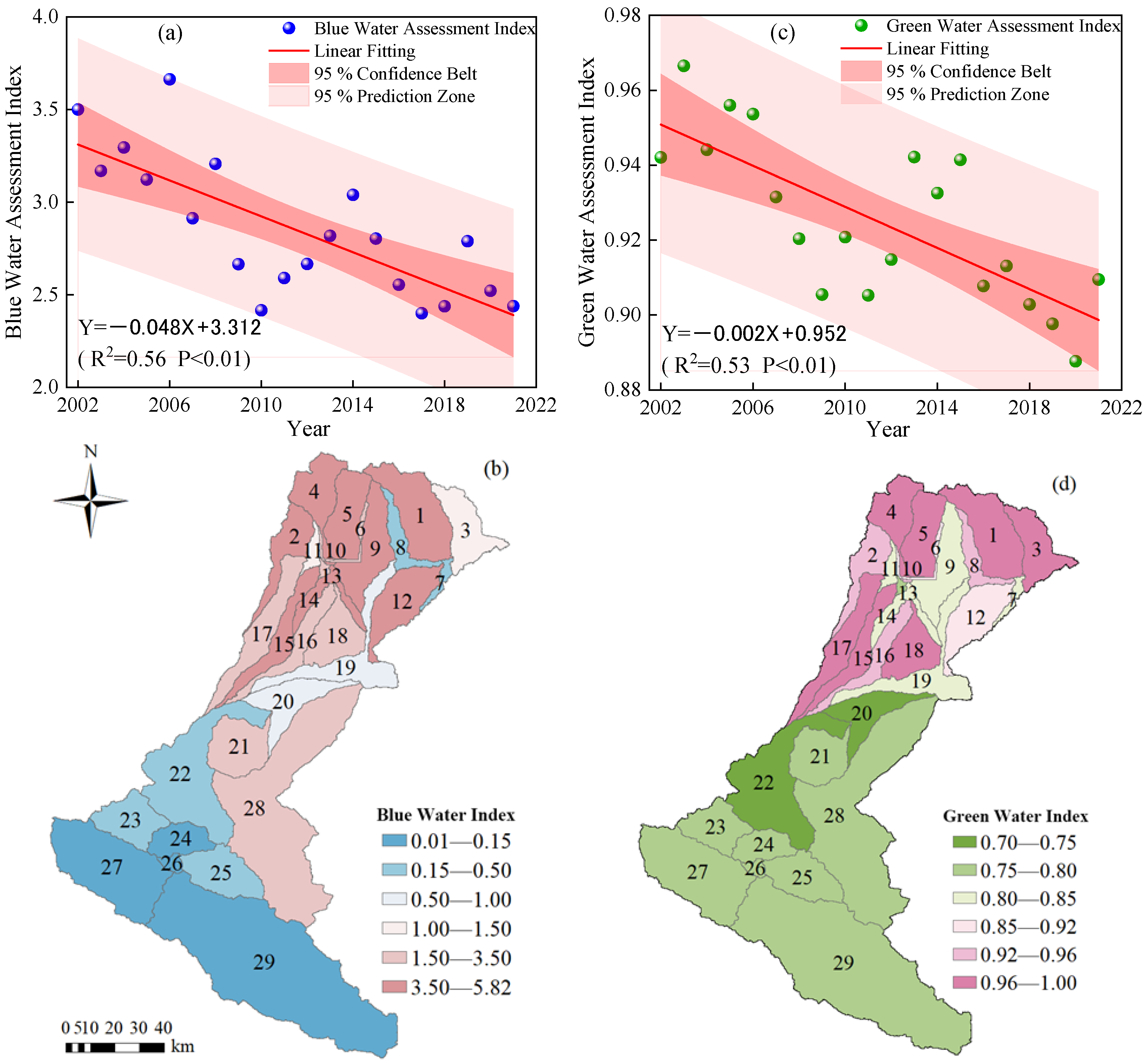 Water 17 02935 g009 Water 17 02935 g009