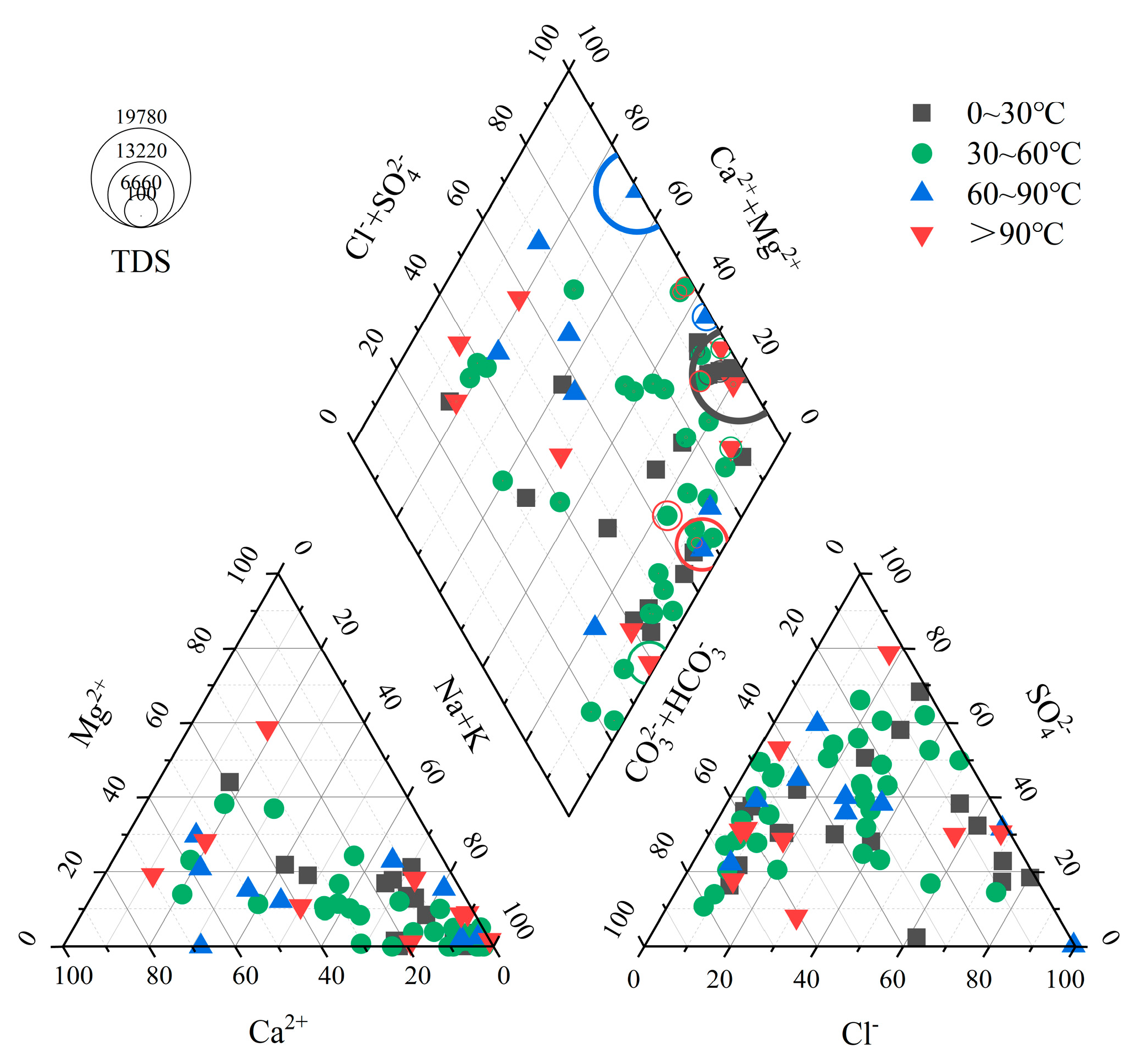 Water 17 02946 g002 Water 17 02946 g002