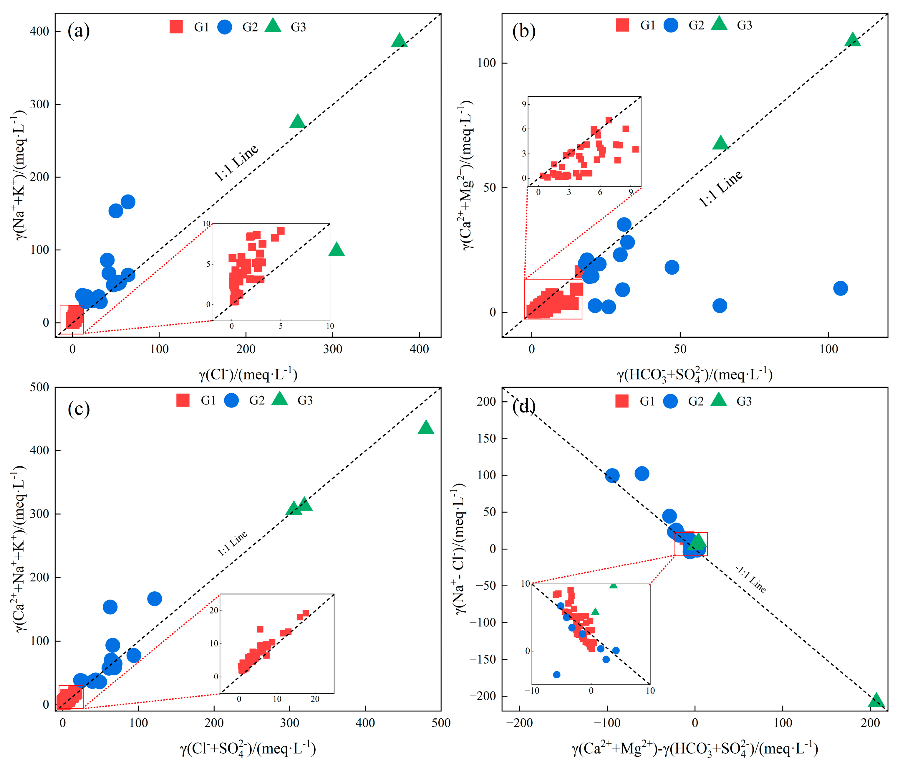 Water 17 02946 g005 Water 17 02946 g005