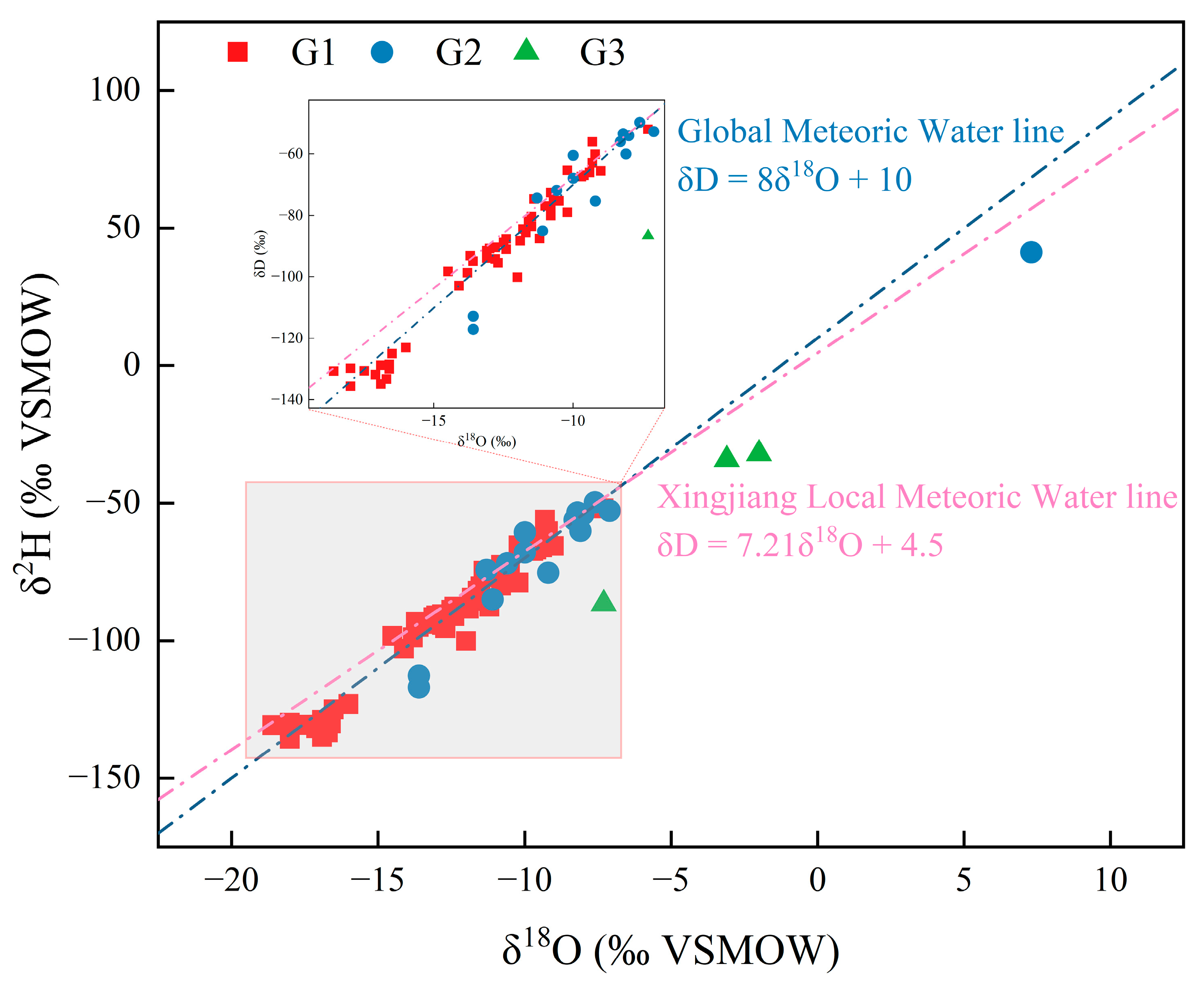 Water 17 02946 g006 Water 17 02946 g006