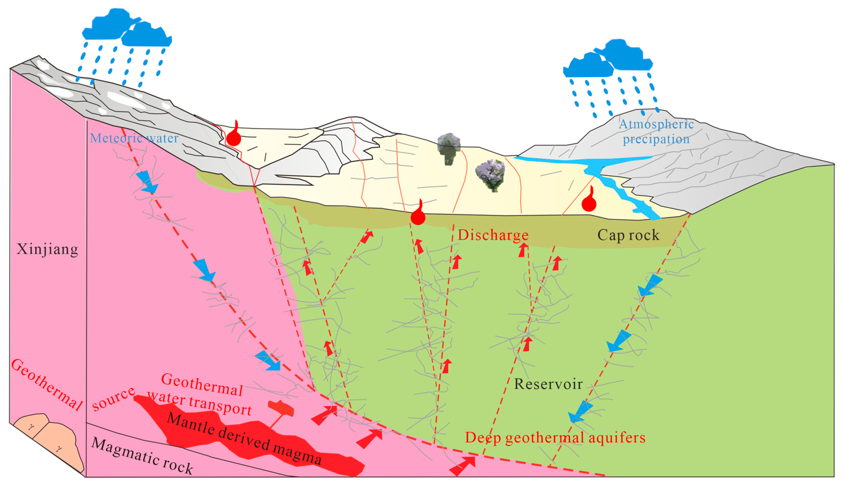 Water 17 02946 g007 Water 17 02946 g007