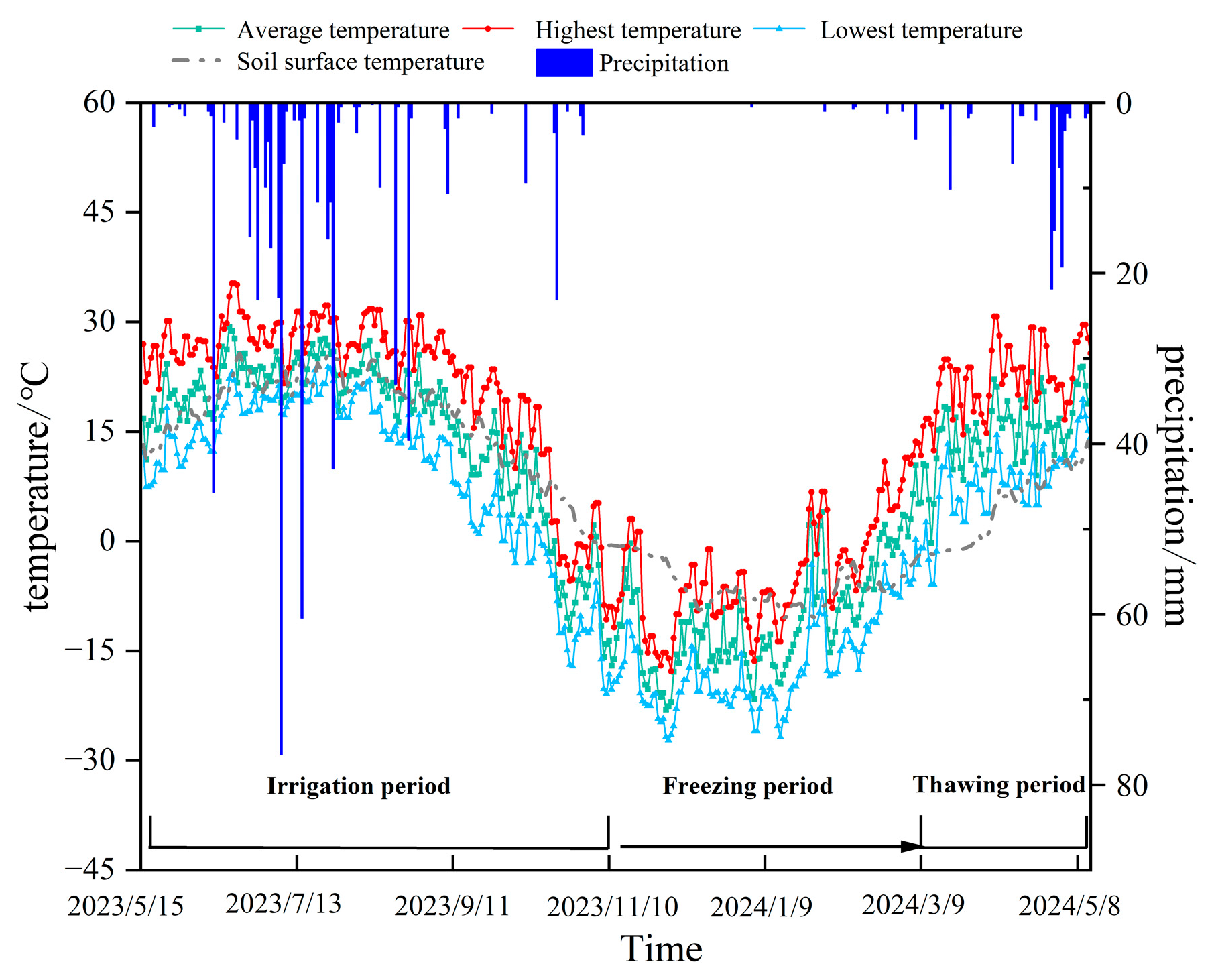 Water 17 02974 g002 Water 17 02974 g002