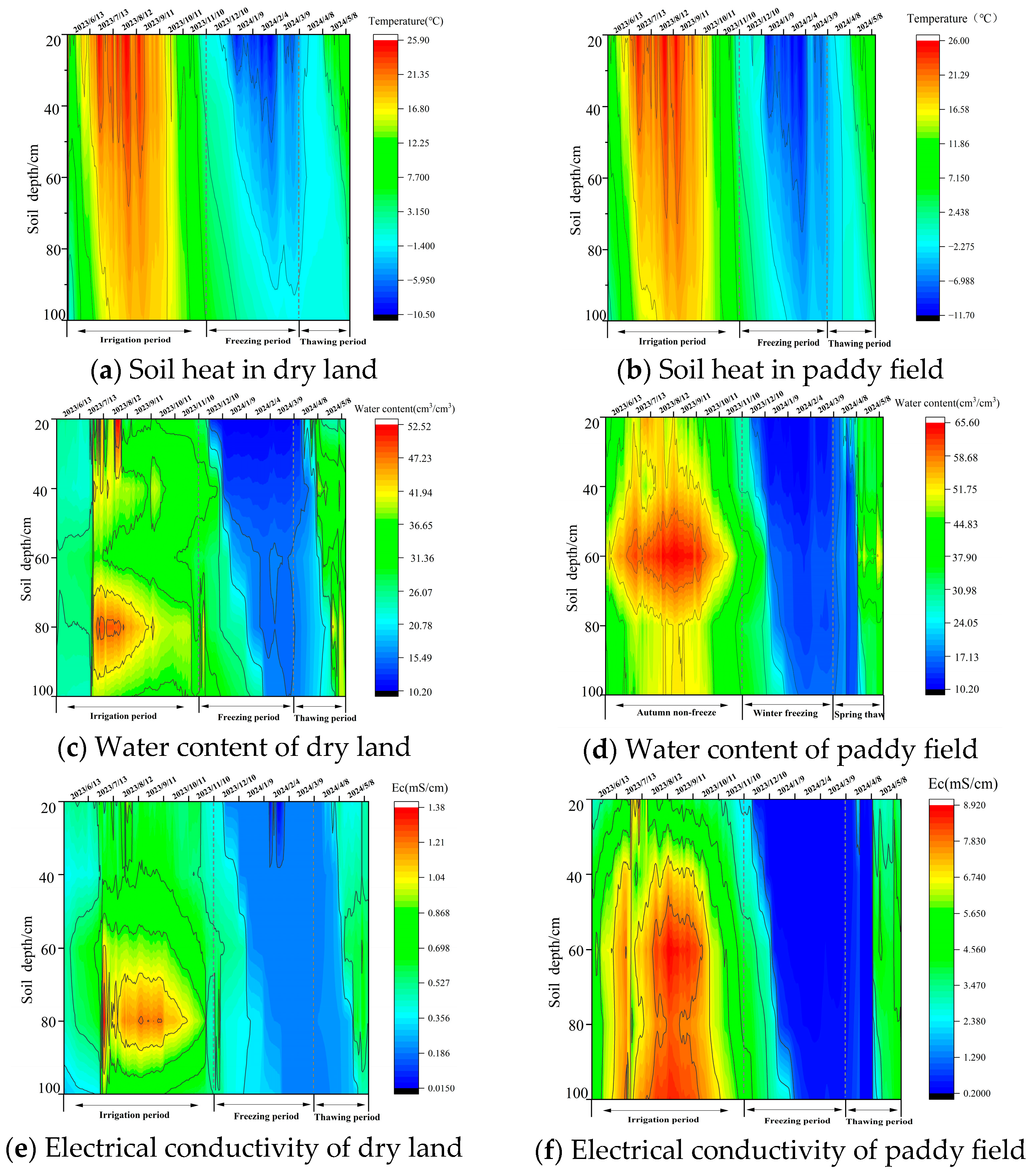 Water 17 02974 g003 Water 17 02974 g003