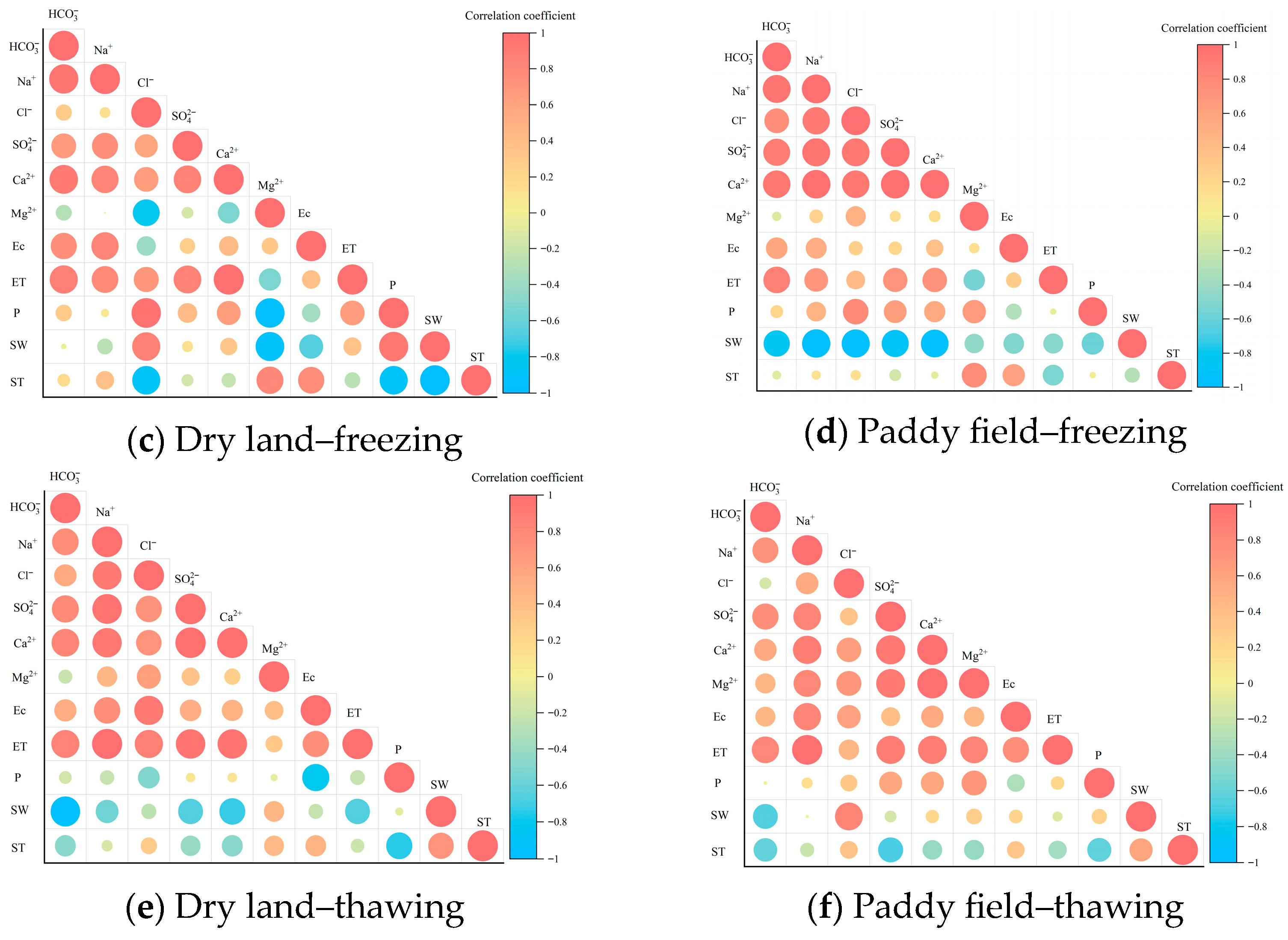 Water 17 02974 g004 Water 17 02974 g004