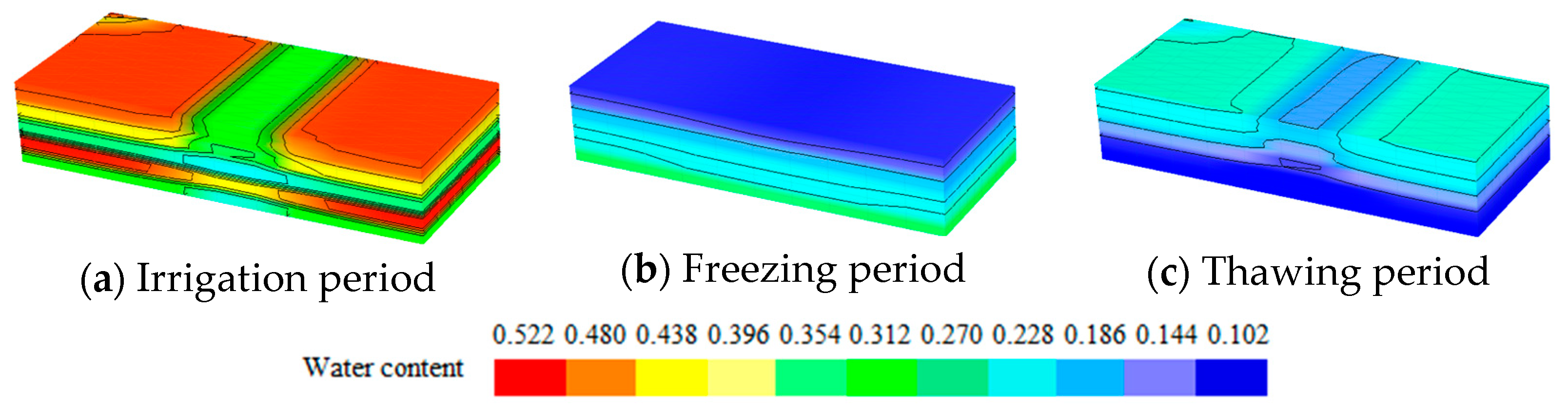 Water 17 02974 g007 Water 17 02974 g007