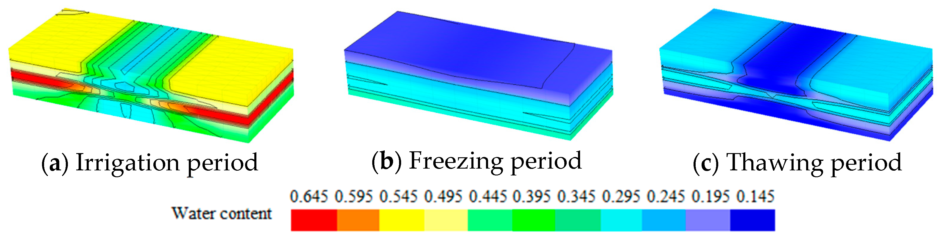Water 17 02974 g008 Water 17 02974 g008
