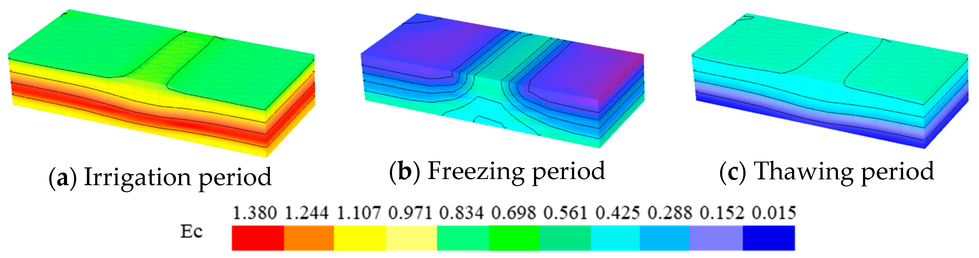 Water 17 02974 g009 Water 17 02974 g009
