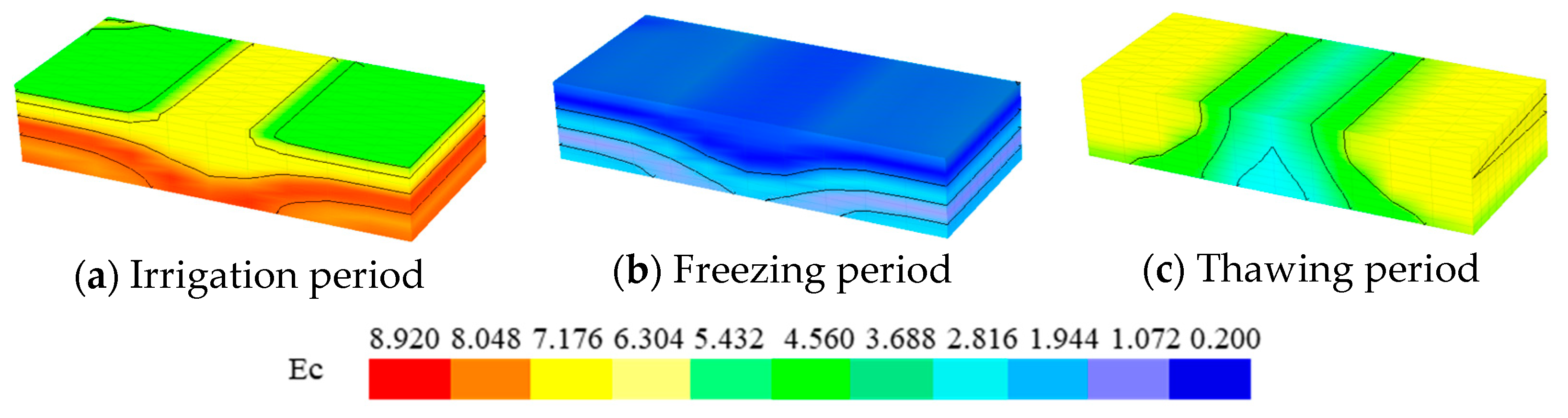 Water 17 02974 g010 Water 17 02974 g010
