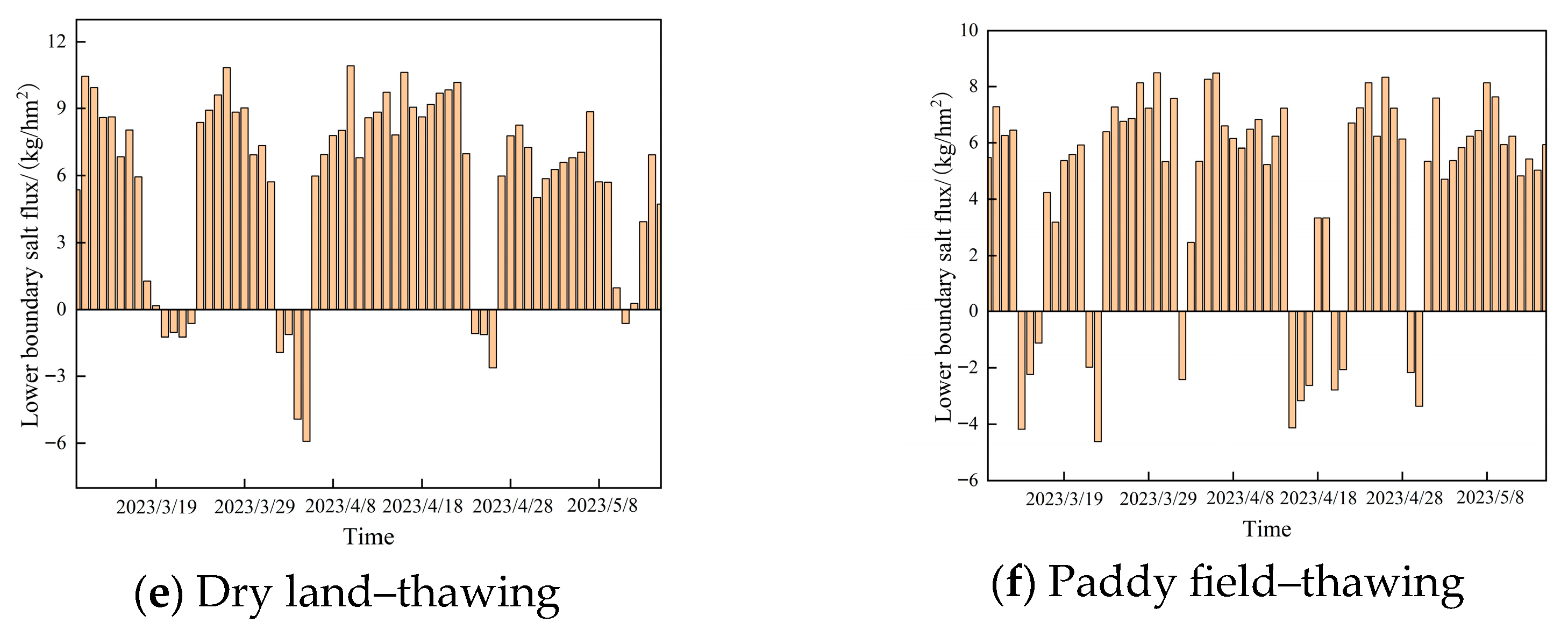 Water 17 02974 g012b Water 17 02974 g012b