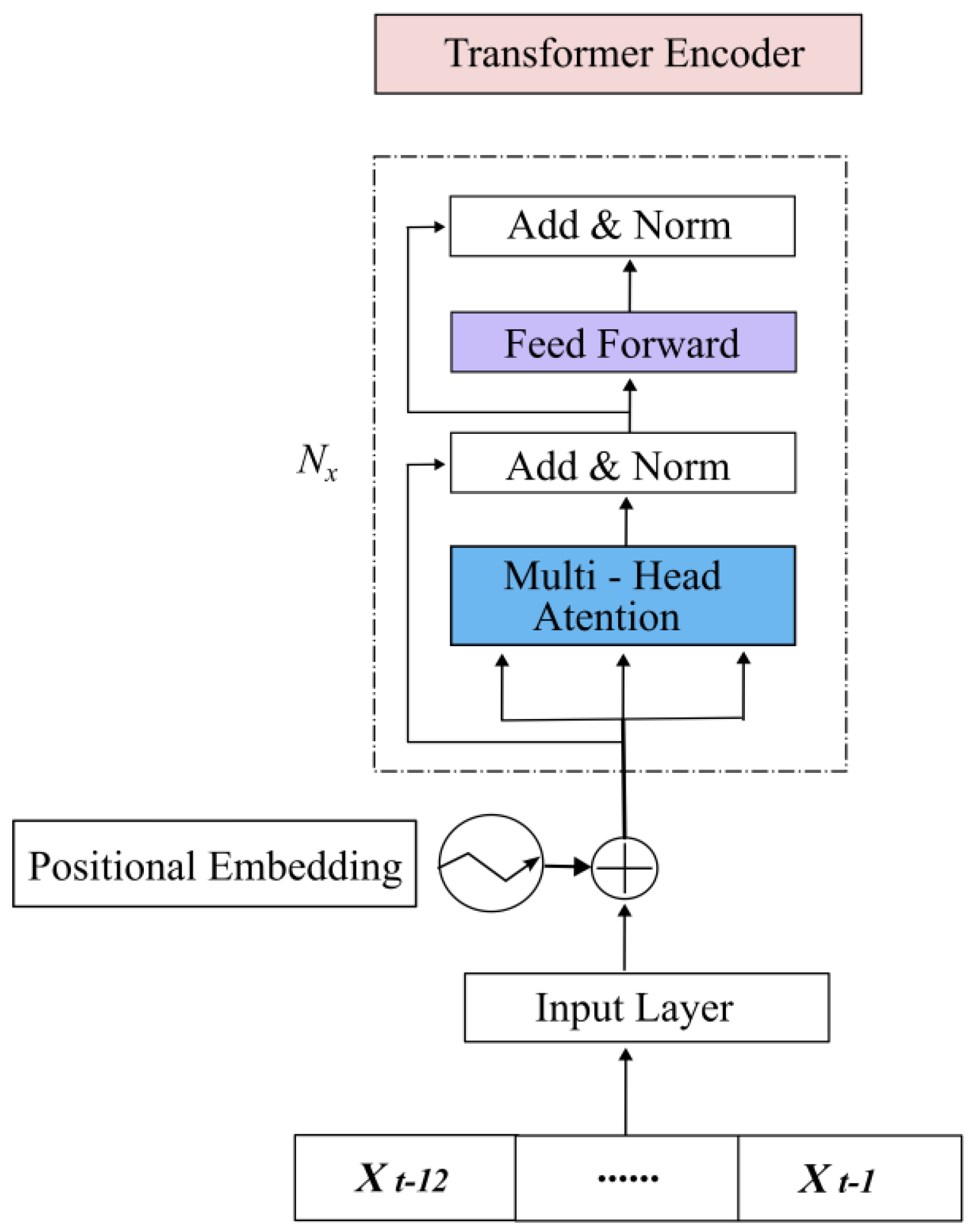Water 17 03024 g002 Water 17 03024 g002