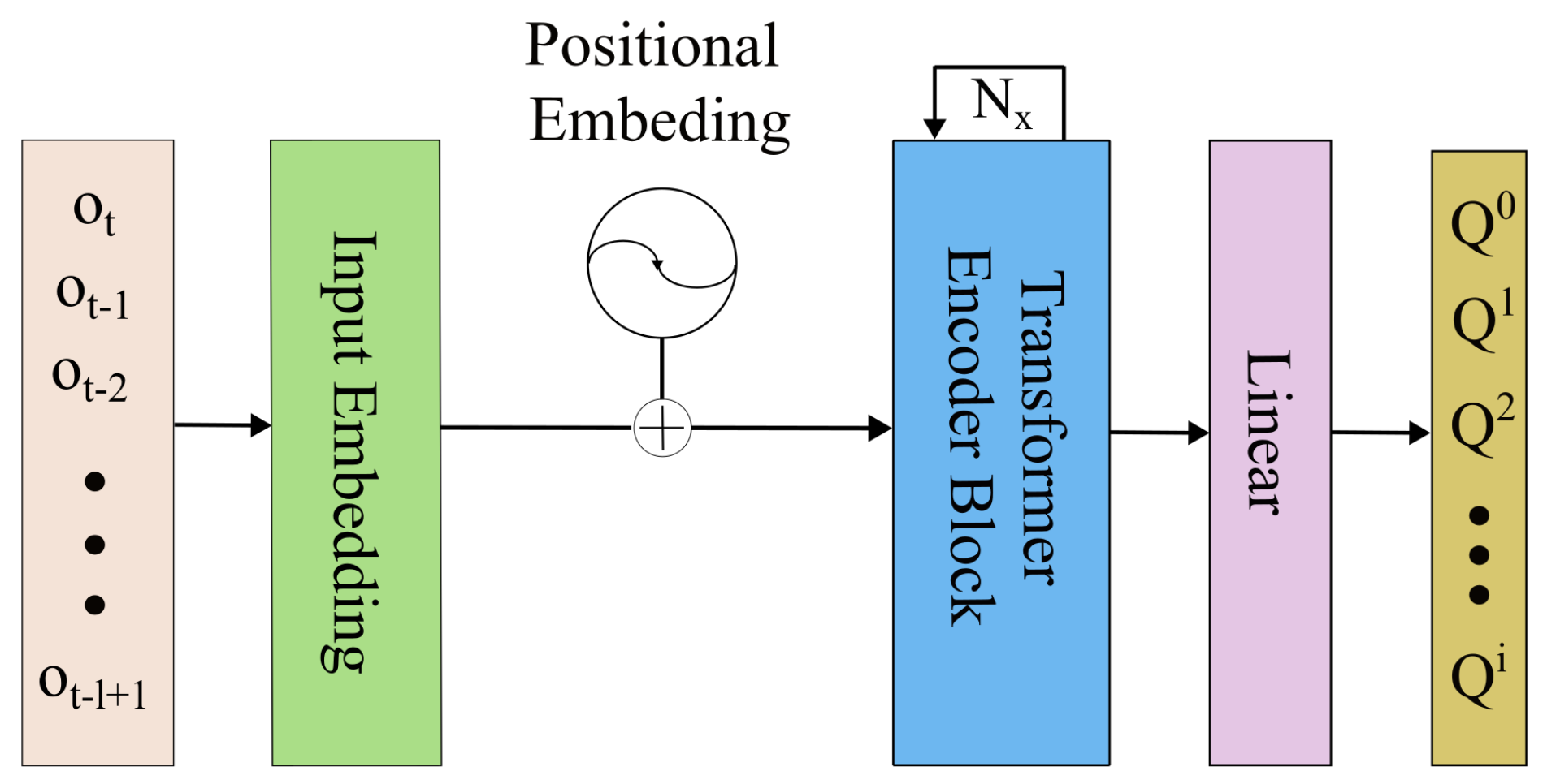 Water 17 03024 g003 Water 17 03024 g003