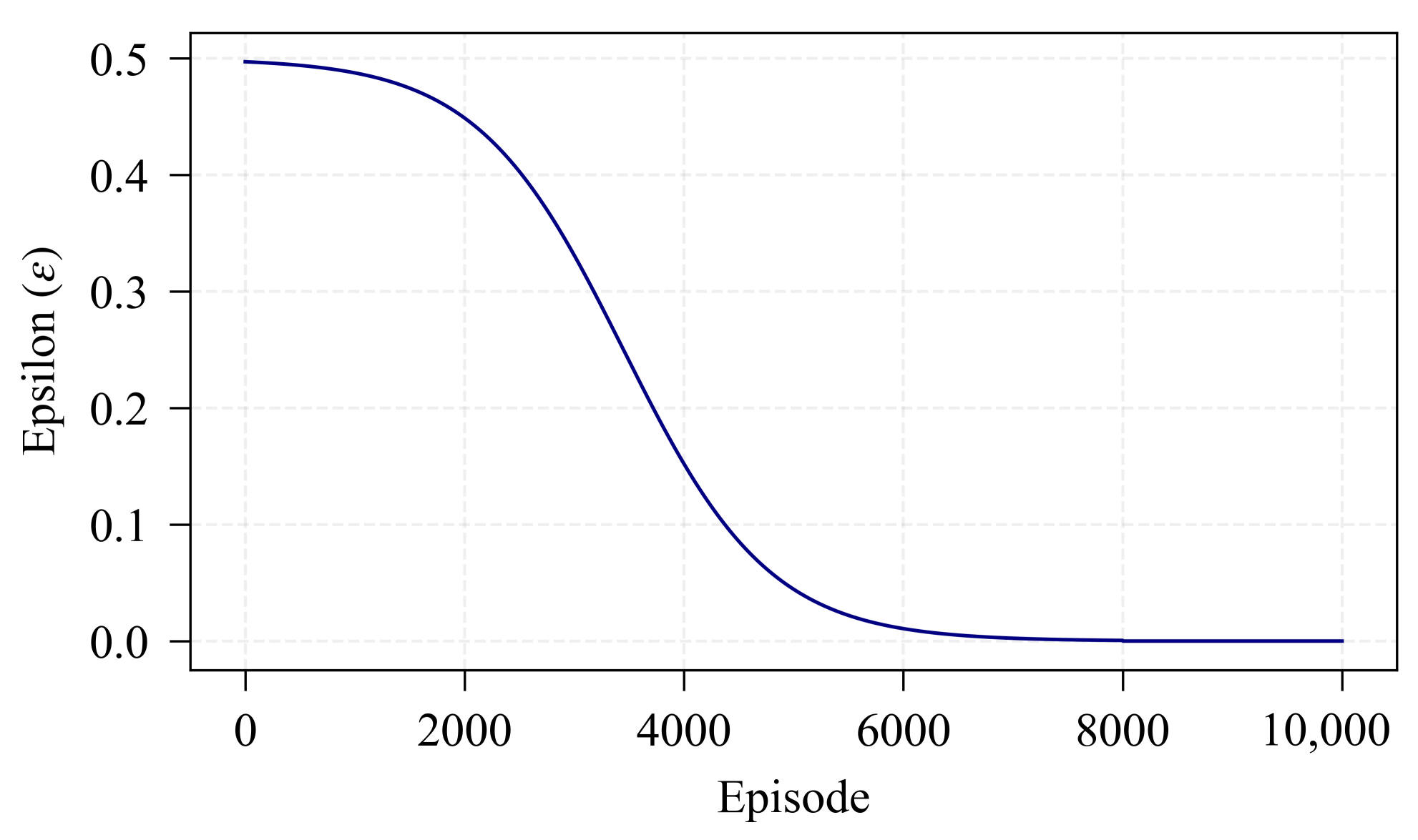 Water 17 03024 g015 Water 17 03024 g015