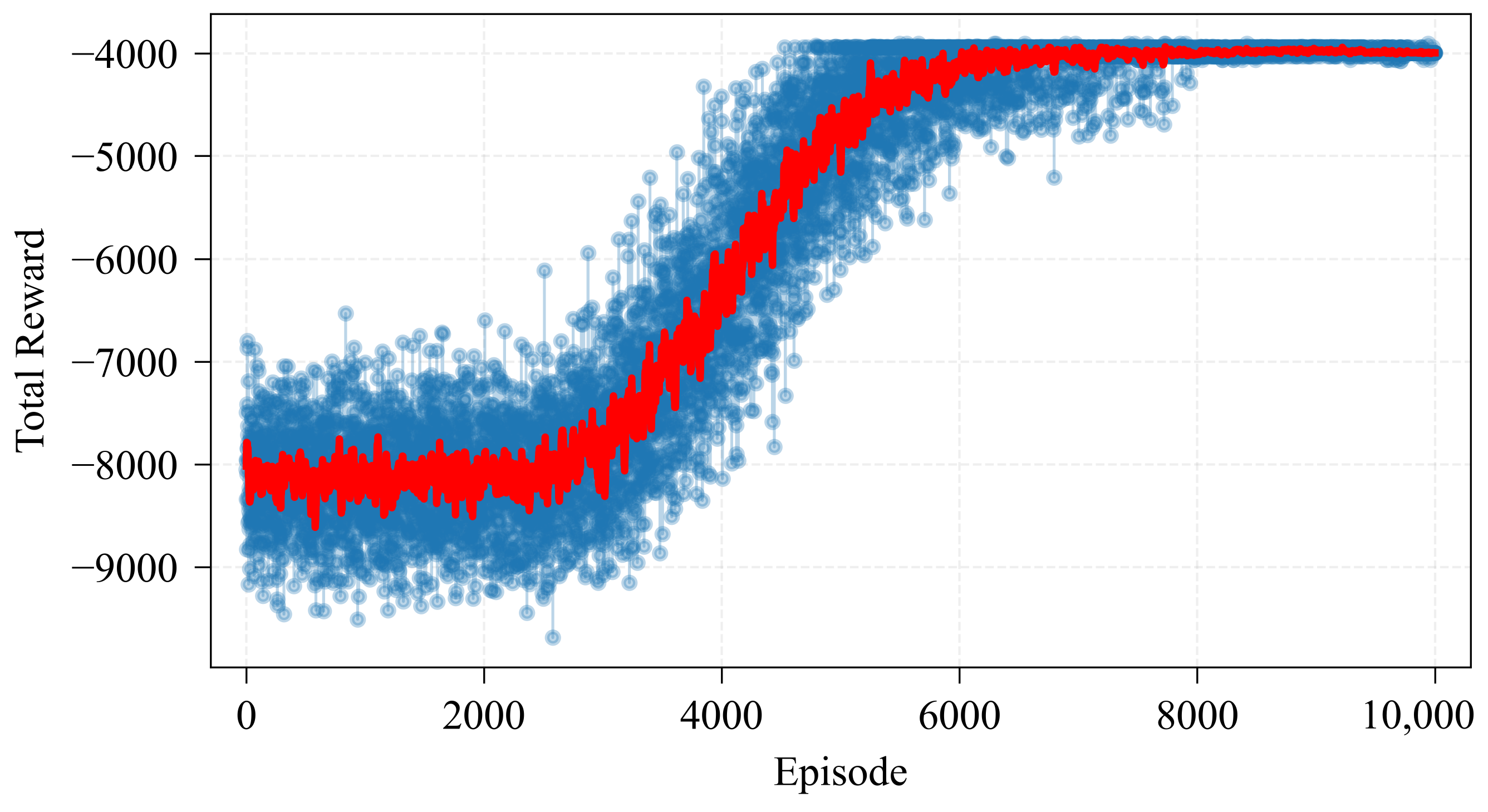 Water 17 03024 g016 Water 17 03024 g016