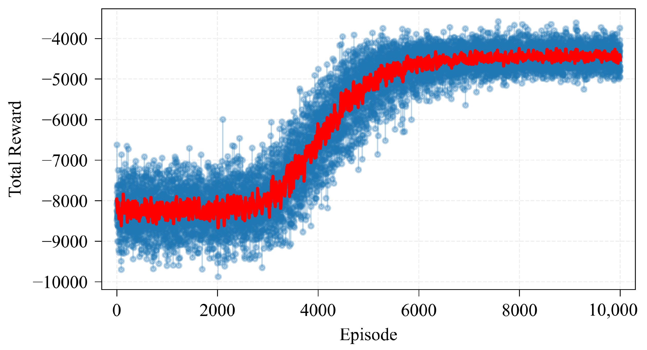 Water 17 03024 g022 Water 17 03024 g022
