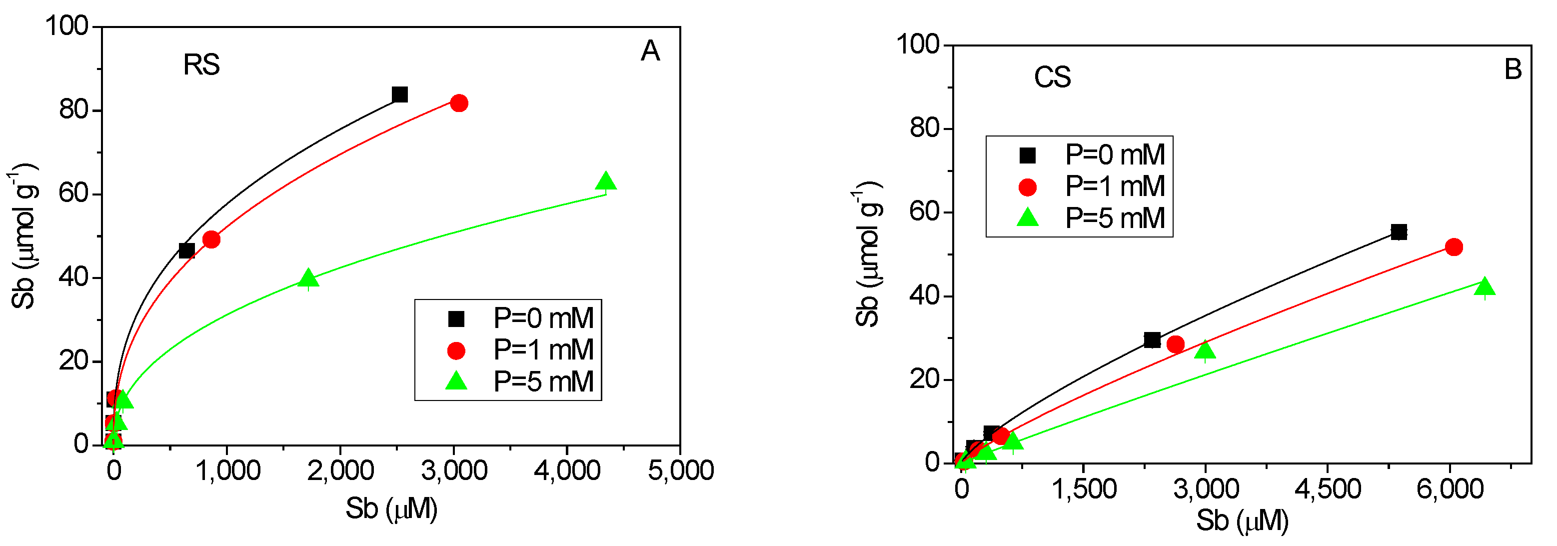 Water 17 03038 g003a Water 17 03038 g003a