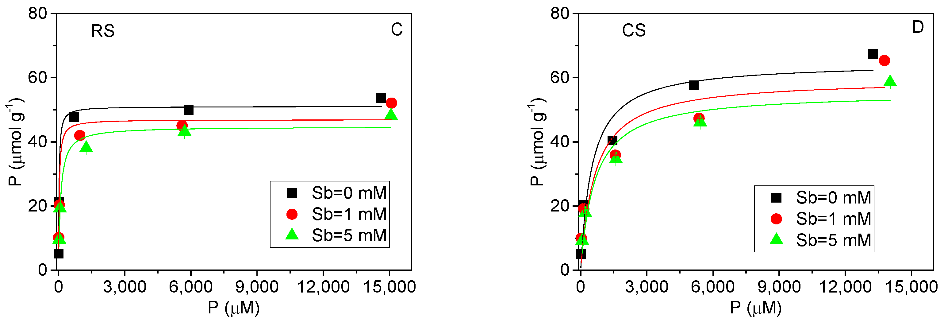 Water 17 03038 g003b Water 17 03038 g003b