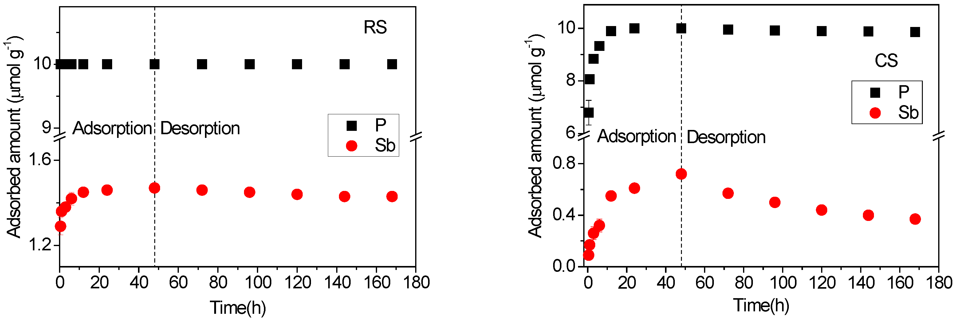 Water 17 03038 g005 Water 17 03038 g005