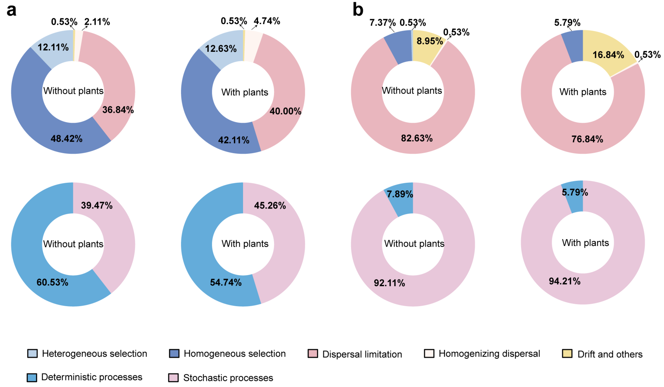 Water 17 03054 g003 Water 17 03054 g003