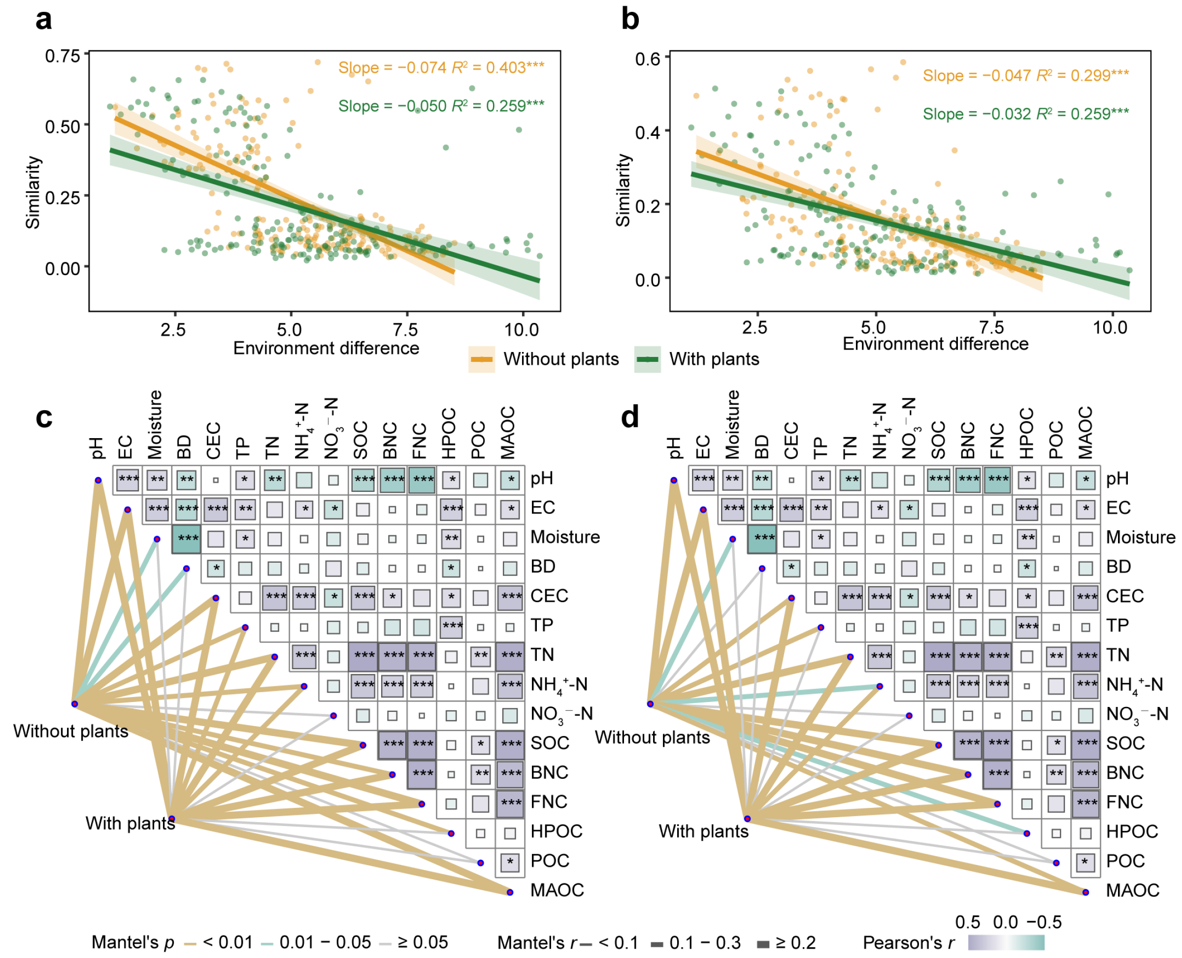 Water 17 03054 g004 Water 17 03054 g004