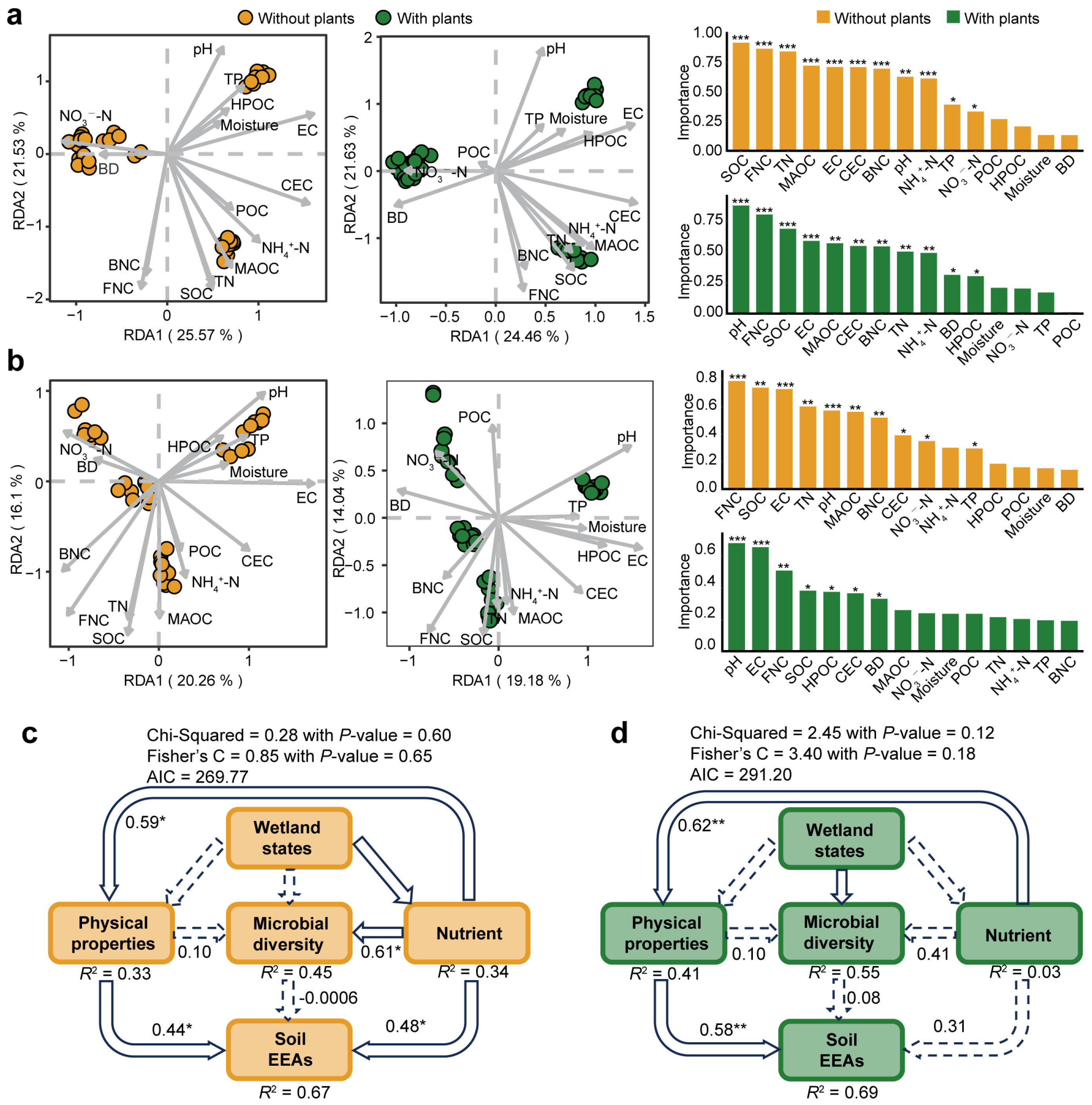 Water 17 03054 g005 Water 17 03054 g005
