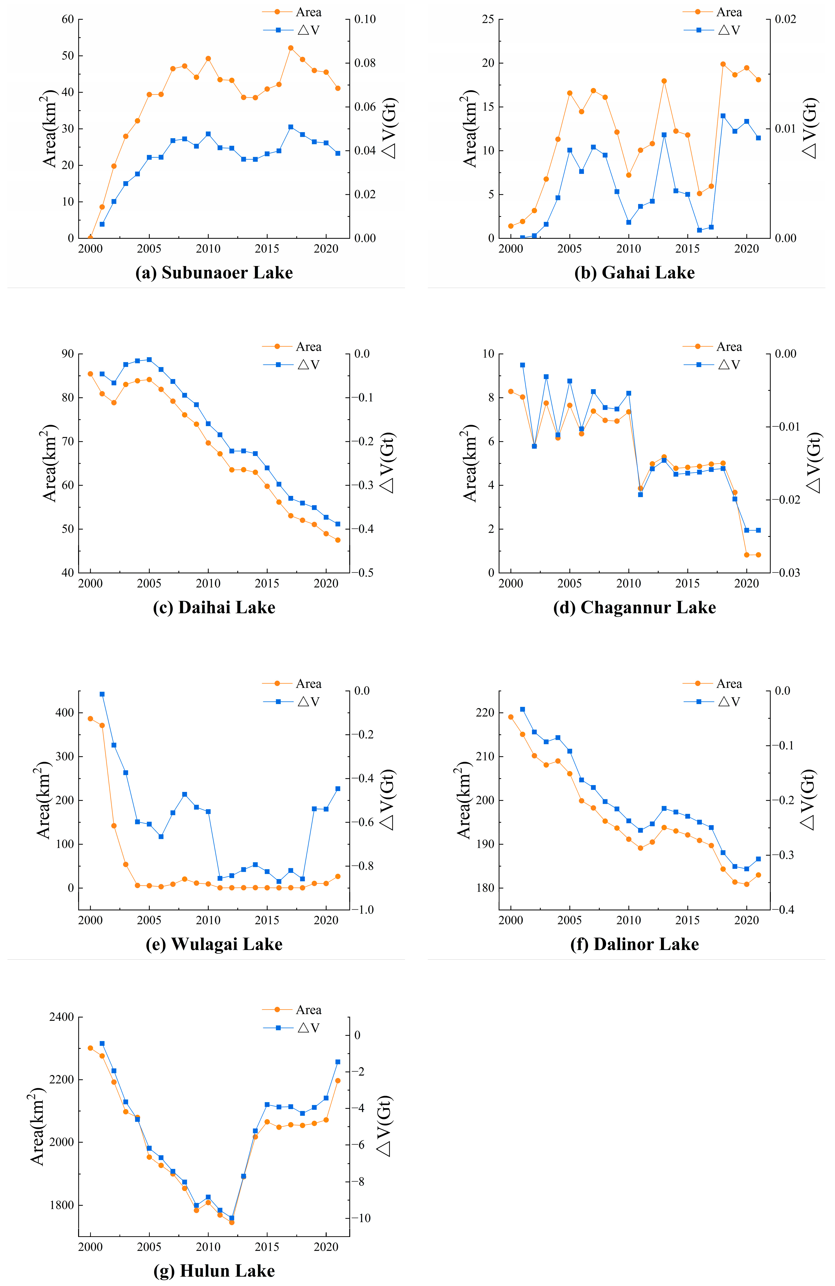 Water 17 03056 g006 Water 17 03056 g006