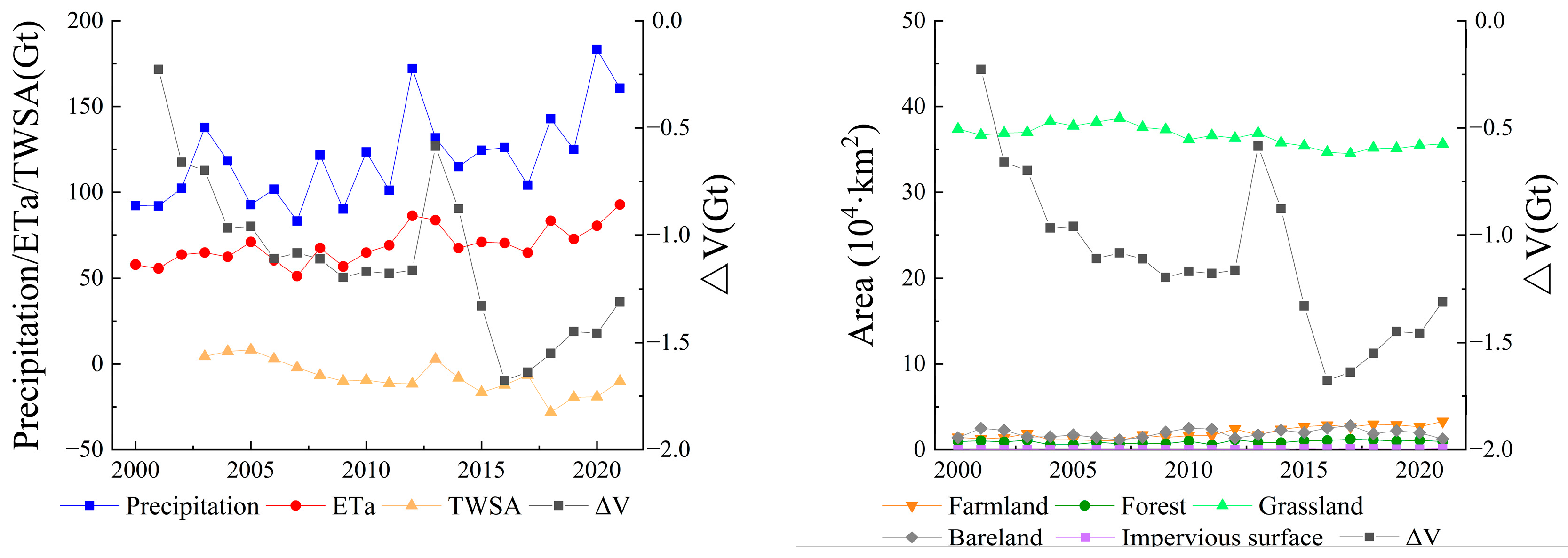 Water 17 03056 g009 Water 17 03056 g009