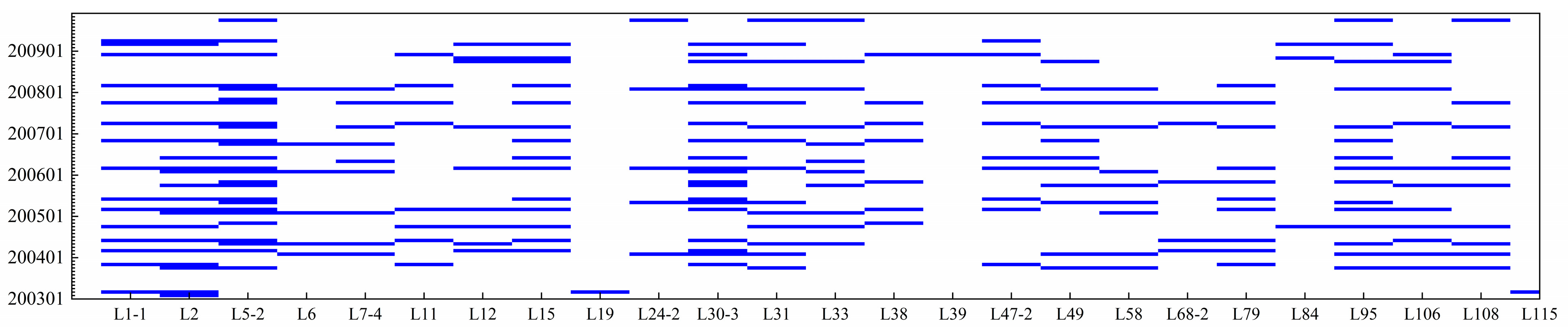 Water 17 03056 g0a1 Water 17 03056 g0a1