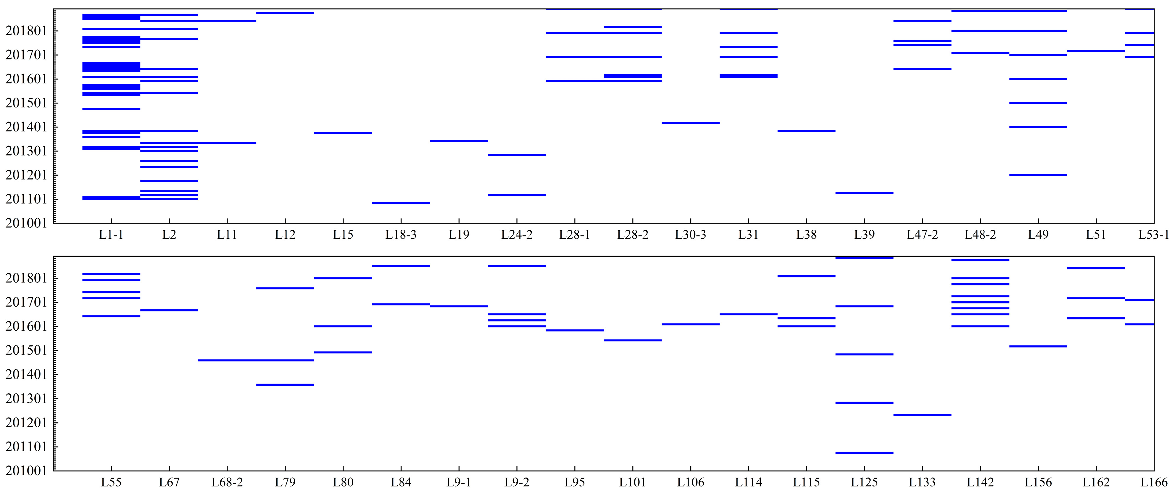 Water 17 03056 g0a2 Water 17 03056 g0a2